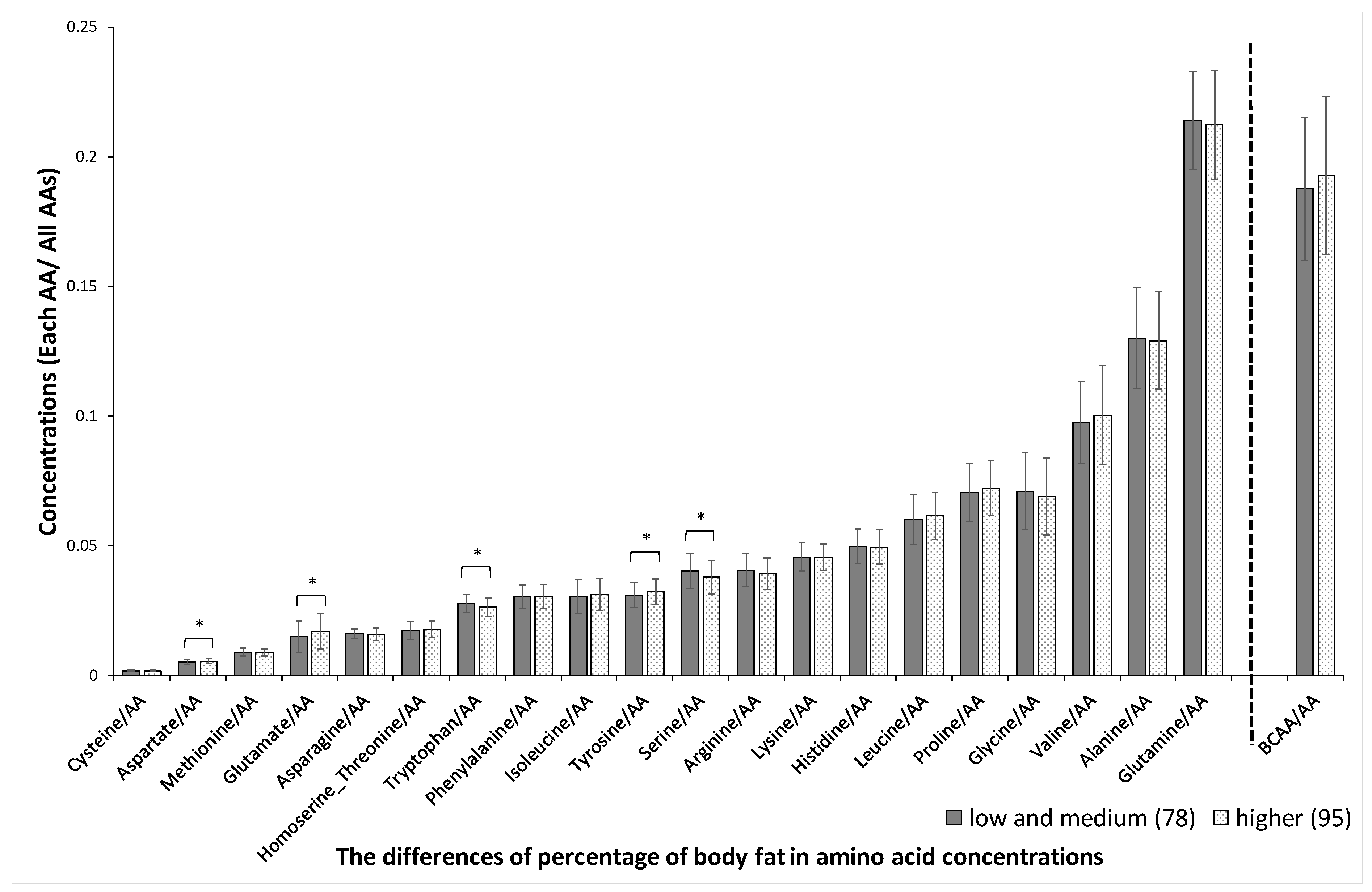Jcm 10 02339 g004 Jcm 10 02339 g004