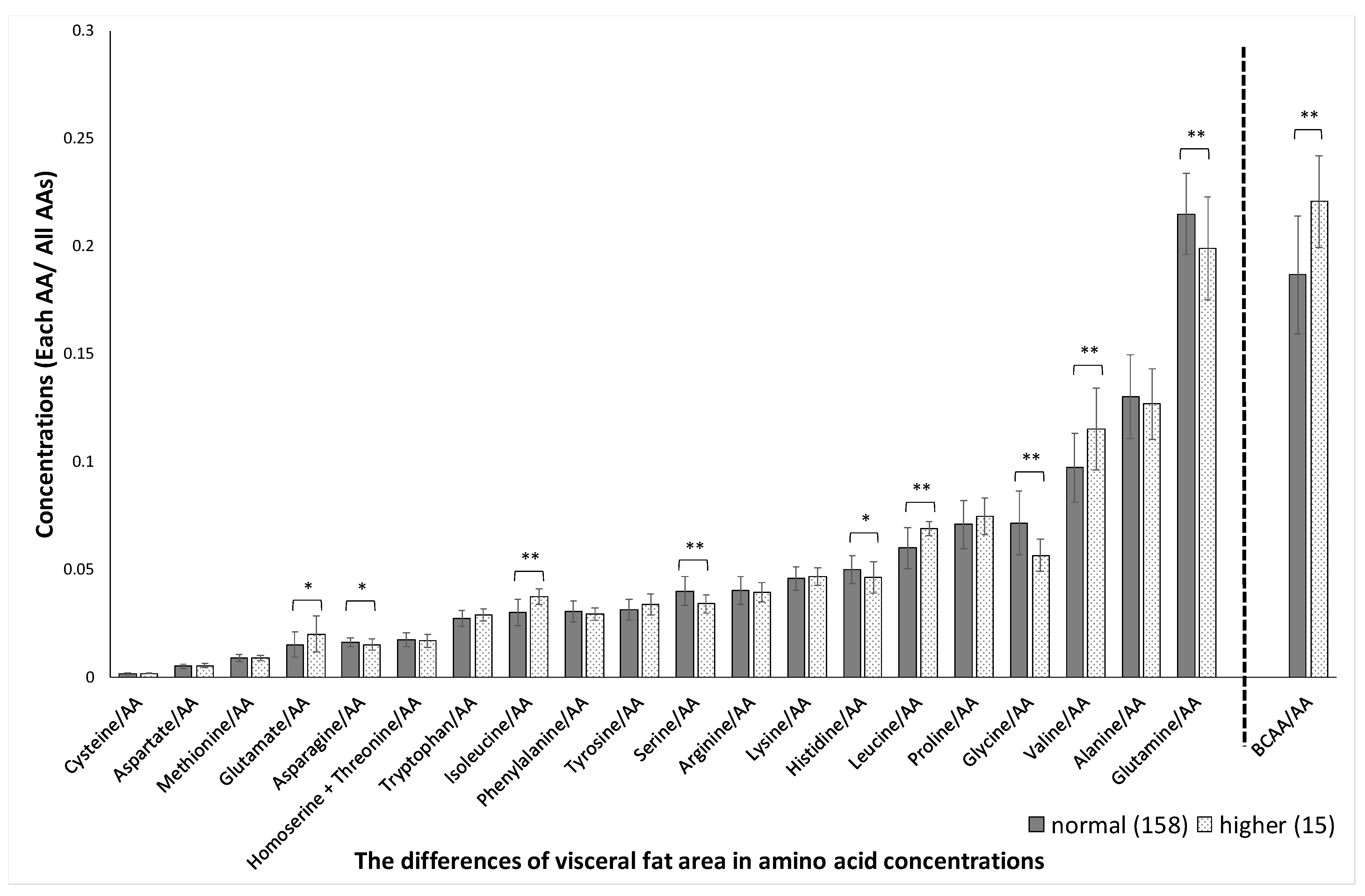 Jcm 10 02339 g005 Jcm 10 02339 g005