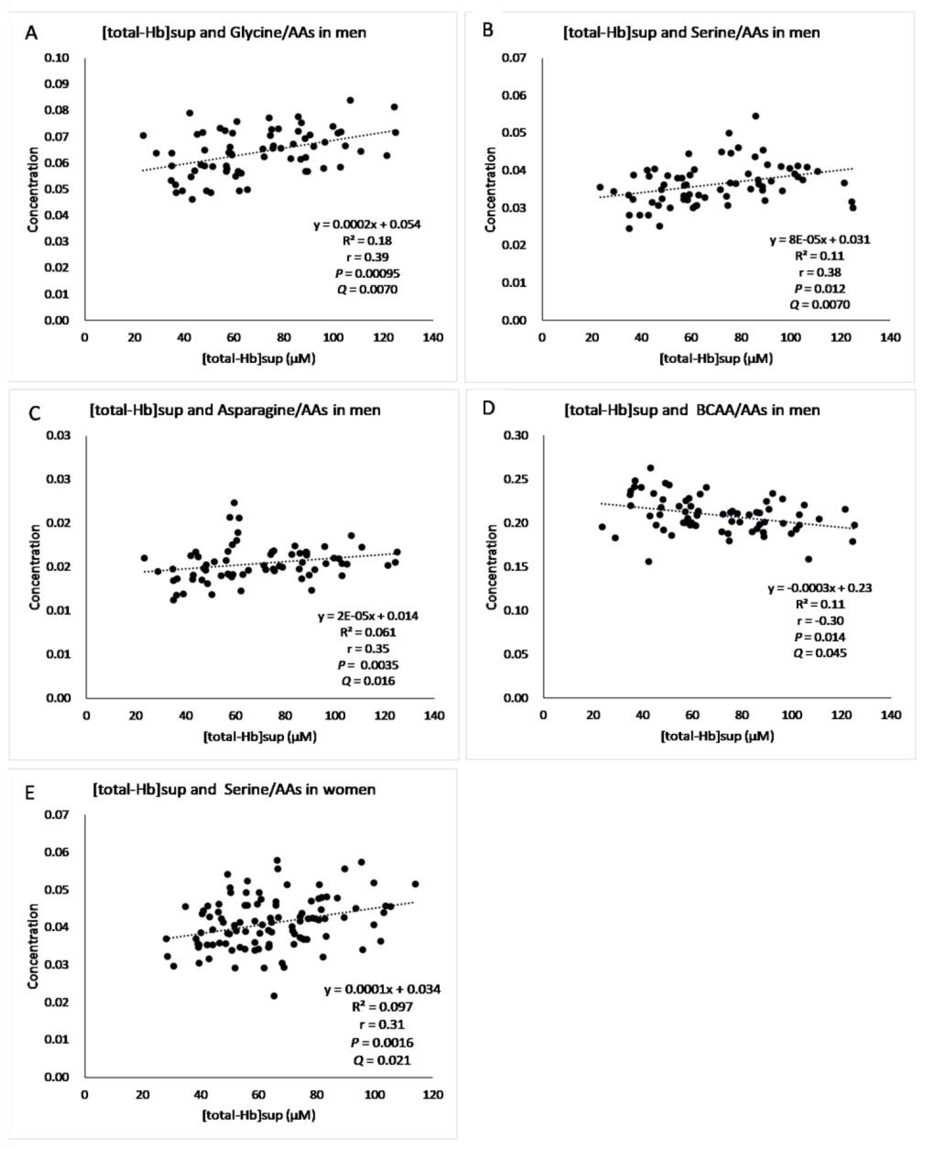 Jcm 10 02339 g006 Jcm 10 02339 g006
