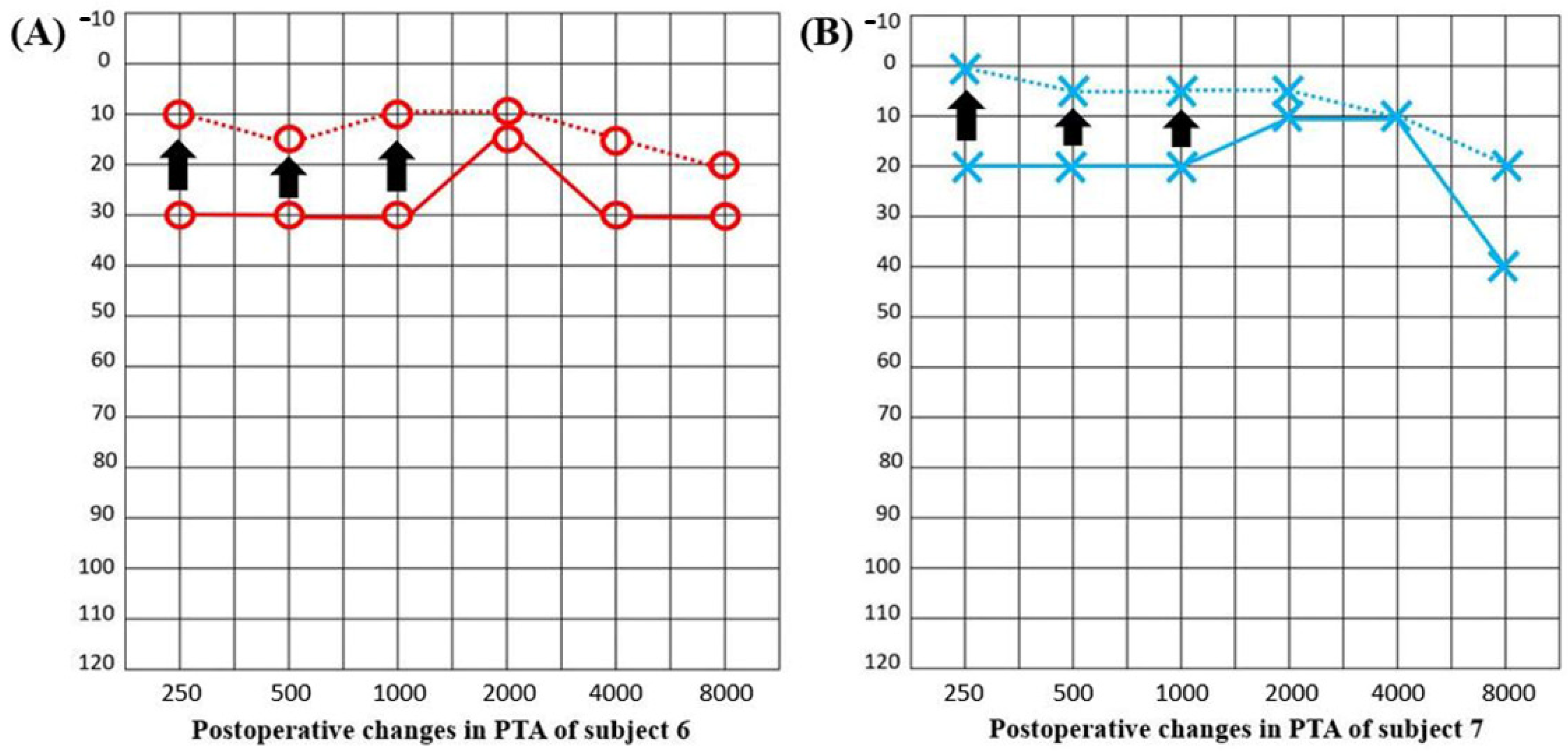 Jcm 10 02348 g005 Jcm 10 02348 g005