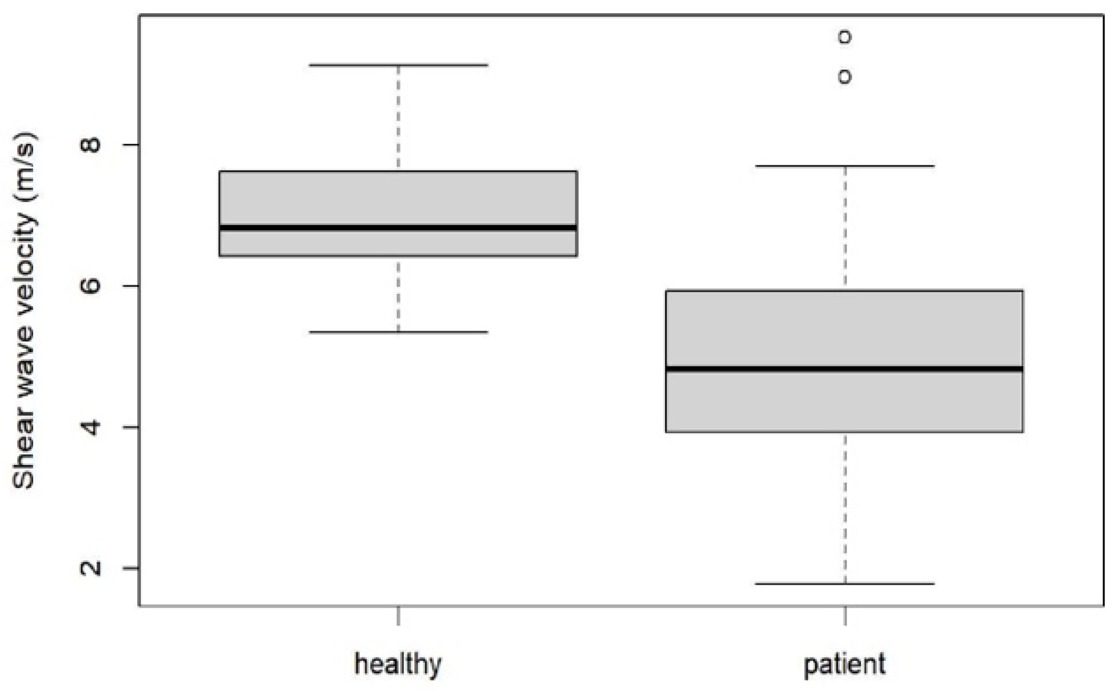 Jcm 10 02351 g006 Jcm 10 02351 g006