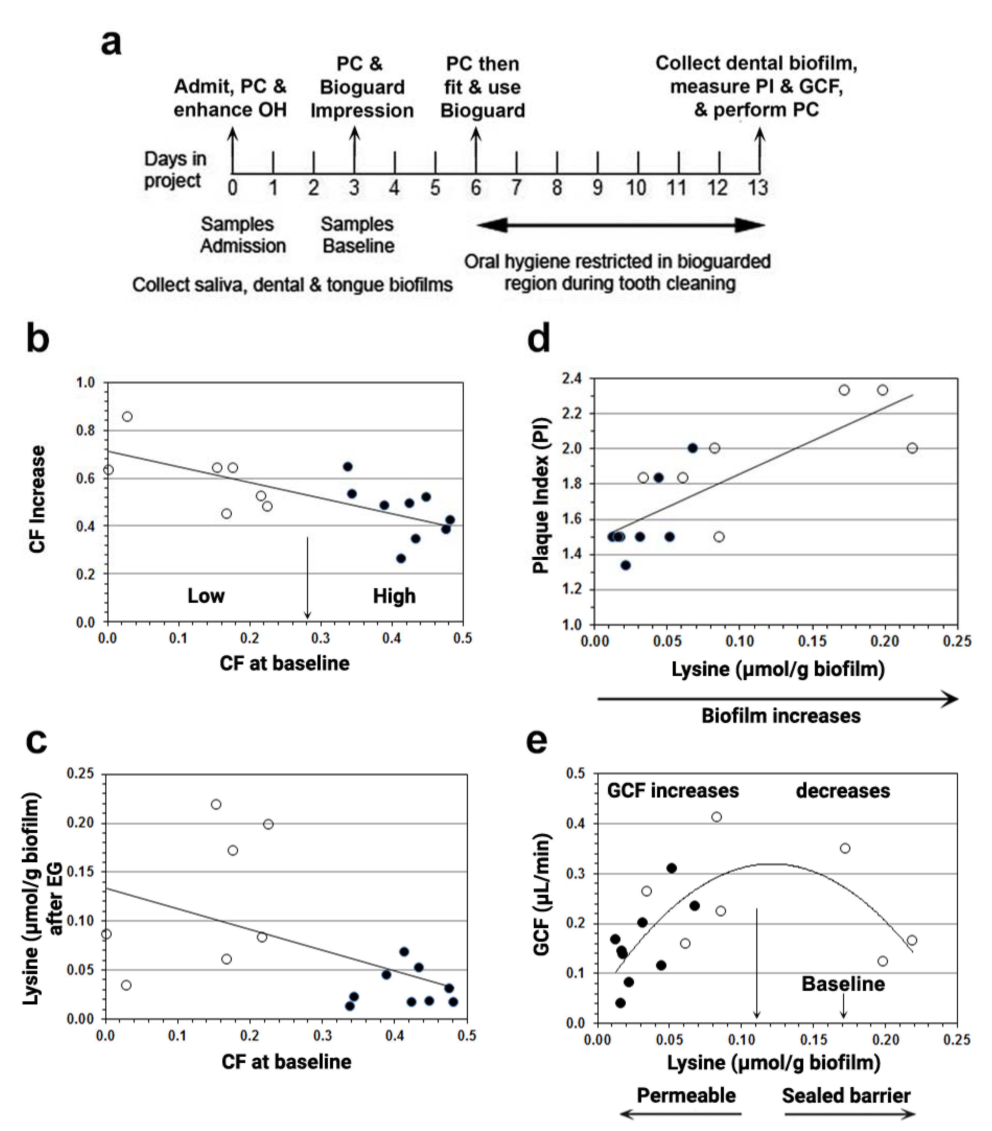 Jcm 10 02360 g004 Jcm 10 02360 g004