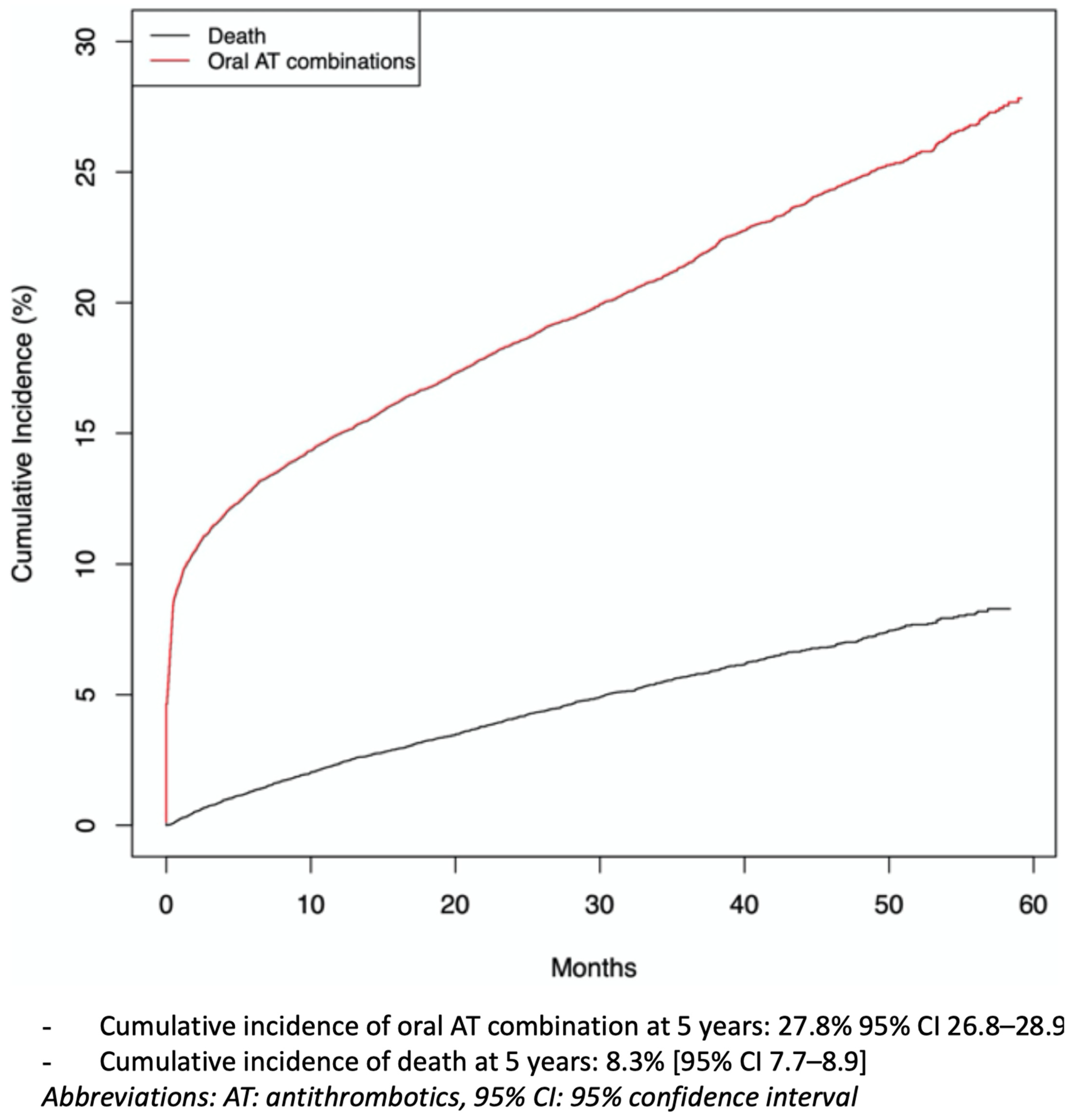 Jcm 10 02367 g002 Jcm 10 02367 g002