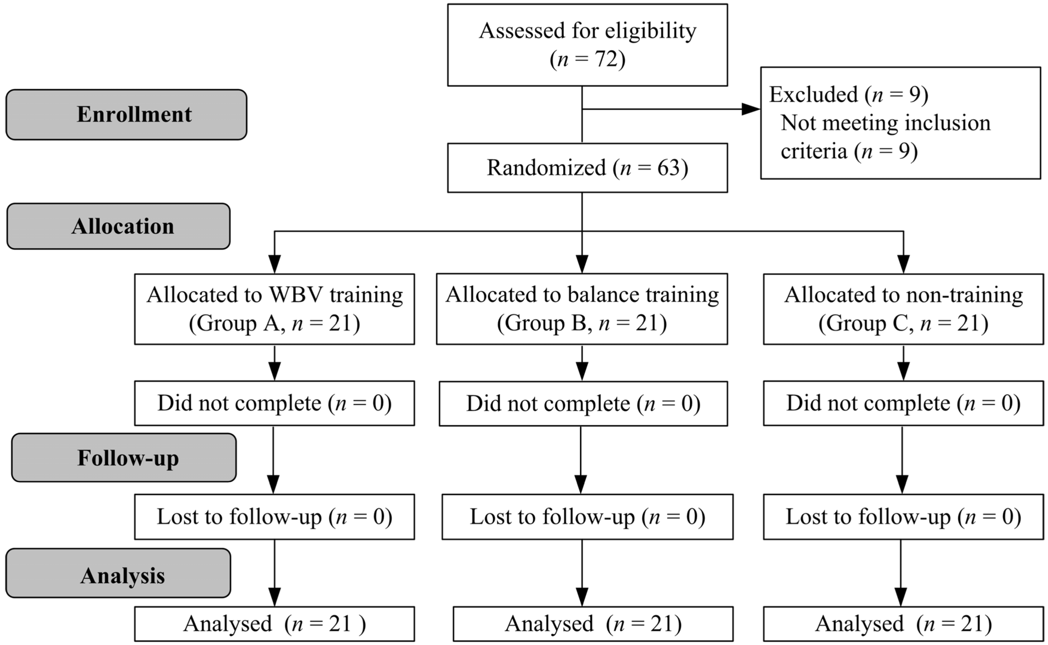 Jcm 10 02380 g001 Jcm 10 02380 g001