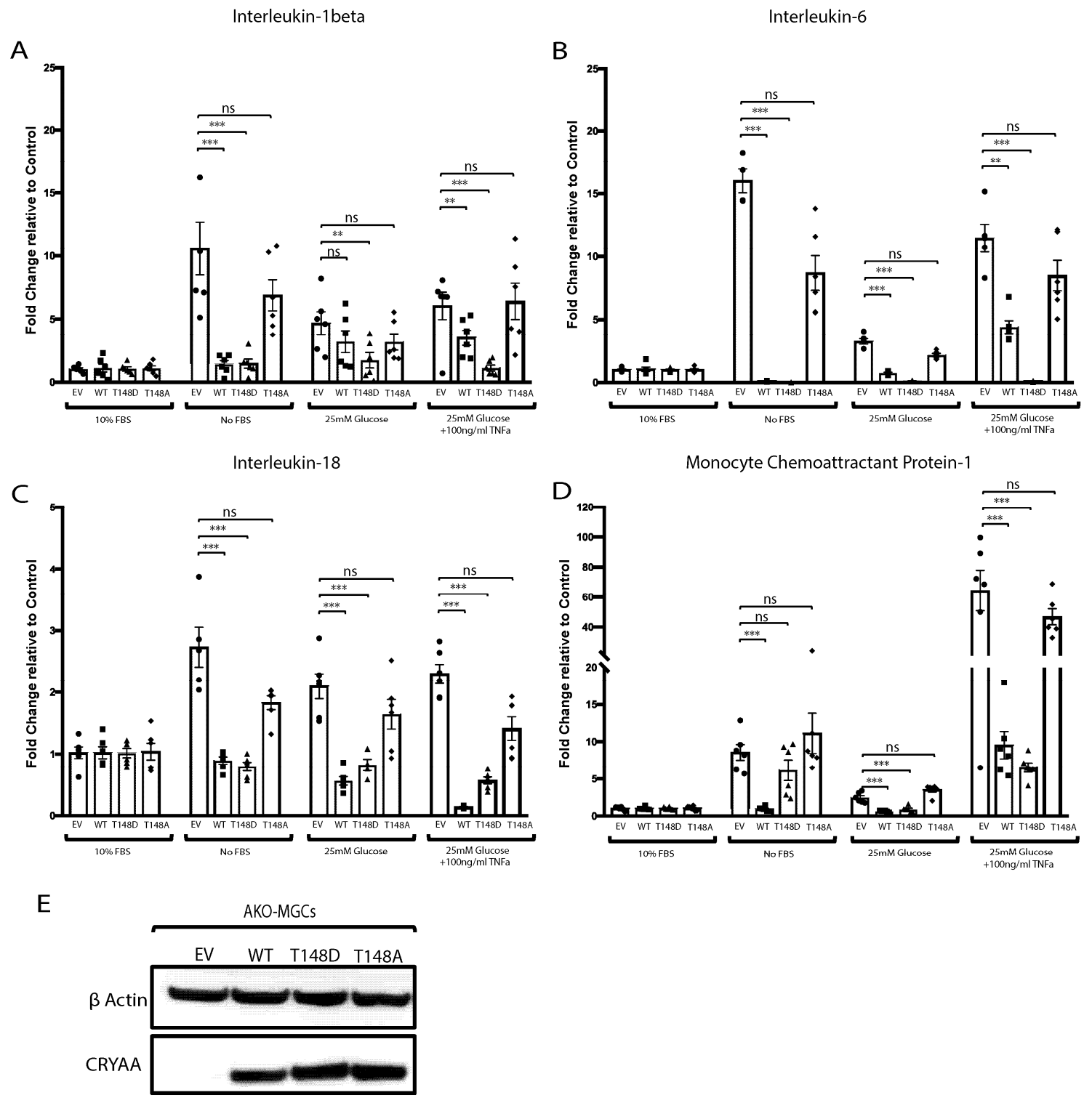 Jcm 10 02384 g003 Jcm 10 02384 g003