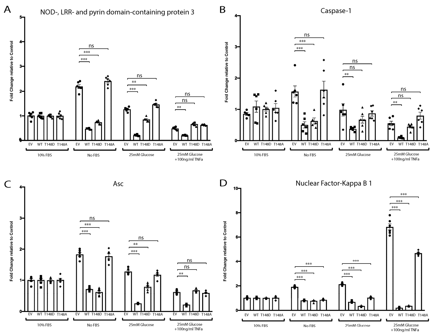 Jcm 10 02384 g004 Jcm 10 02384 g004