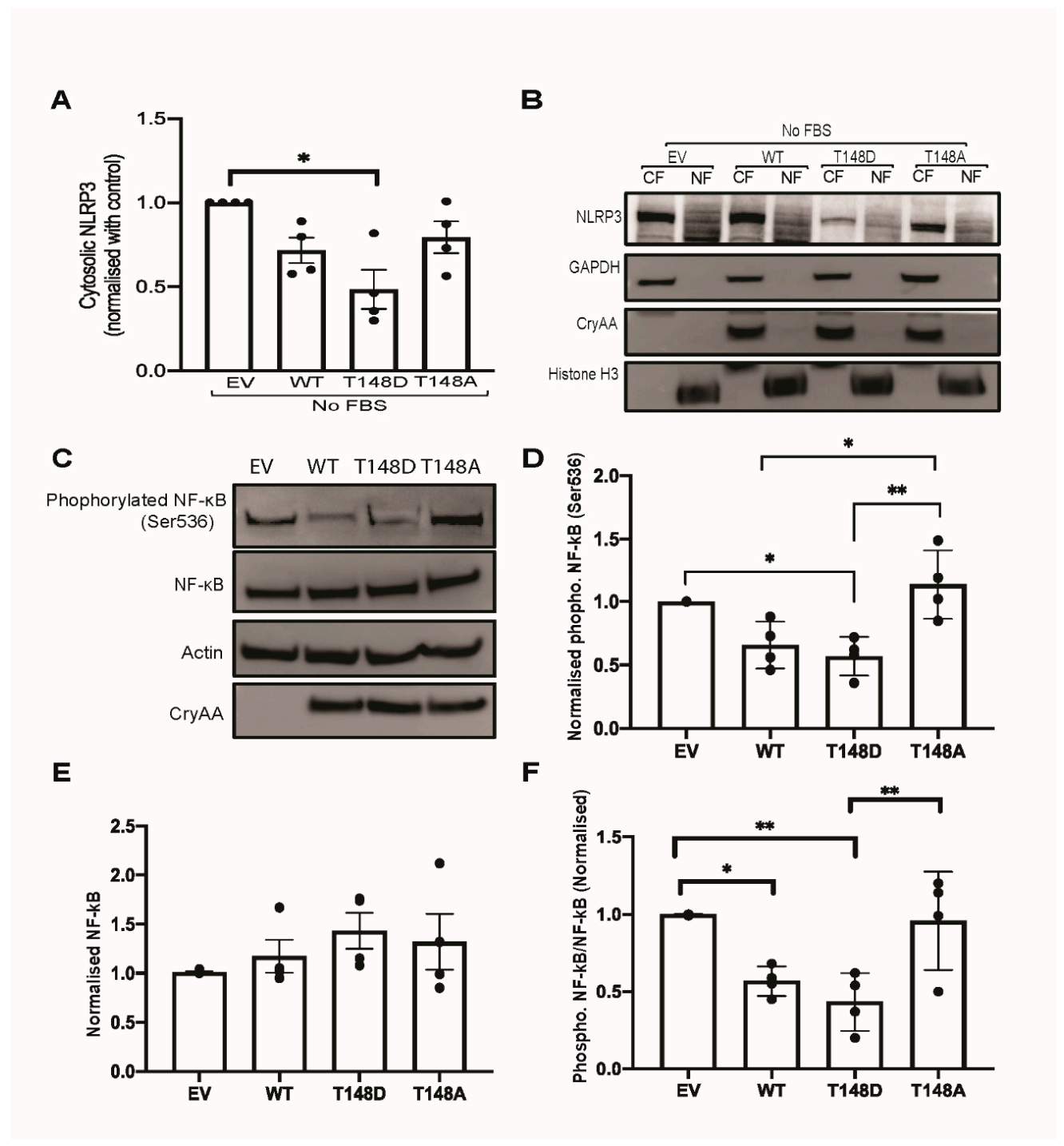 Jcm 10 02384 g005 Jcm 10 02384 g005