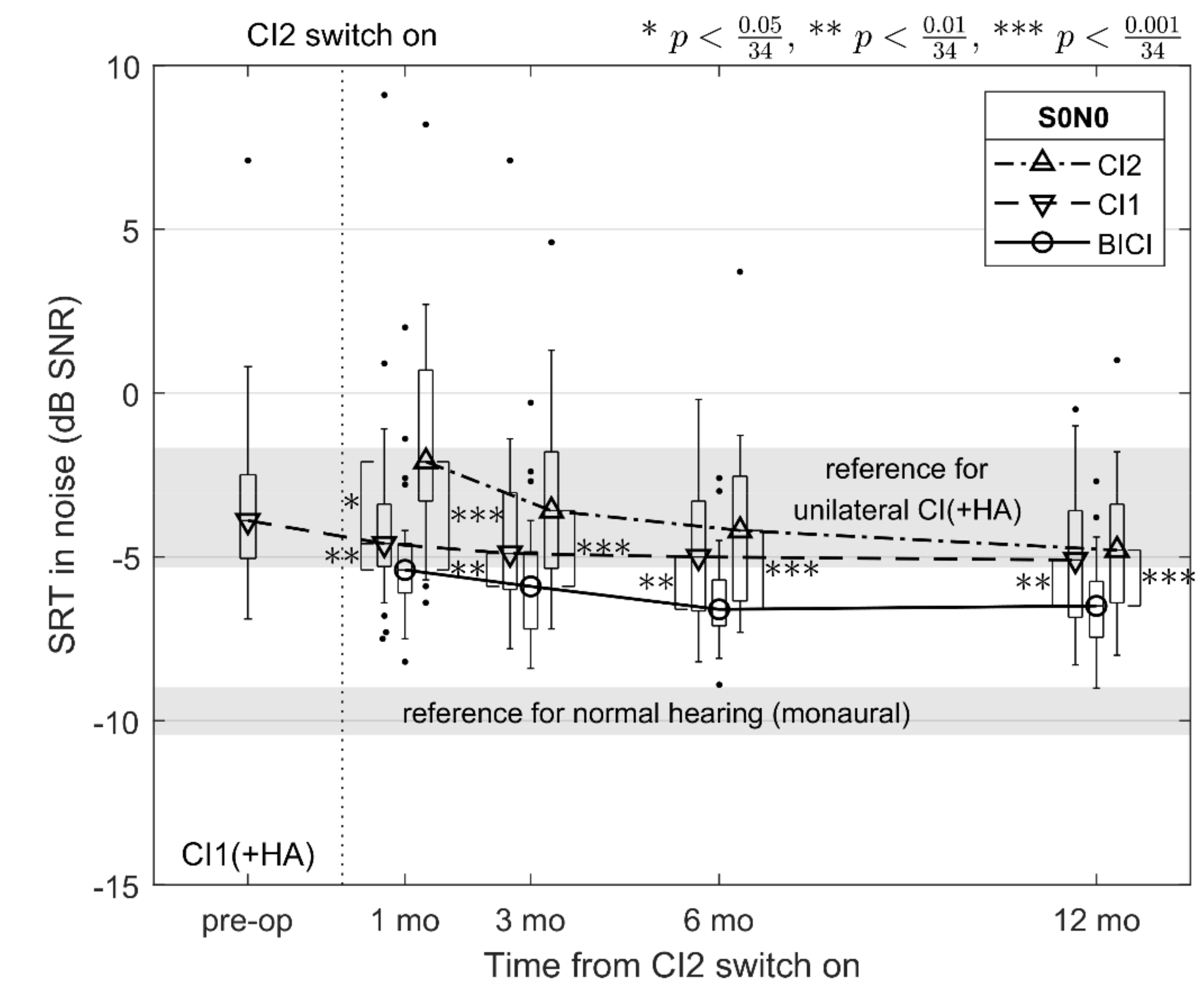 Jcm 10 02394 g001 Jcm 10 02394 g001