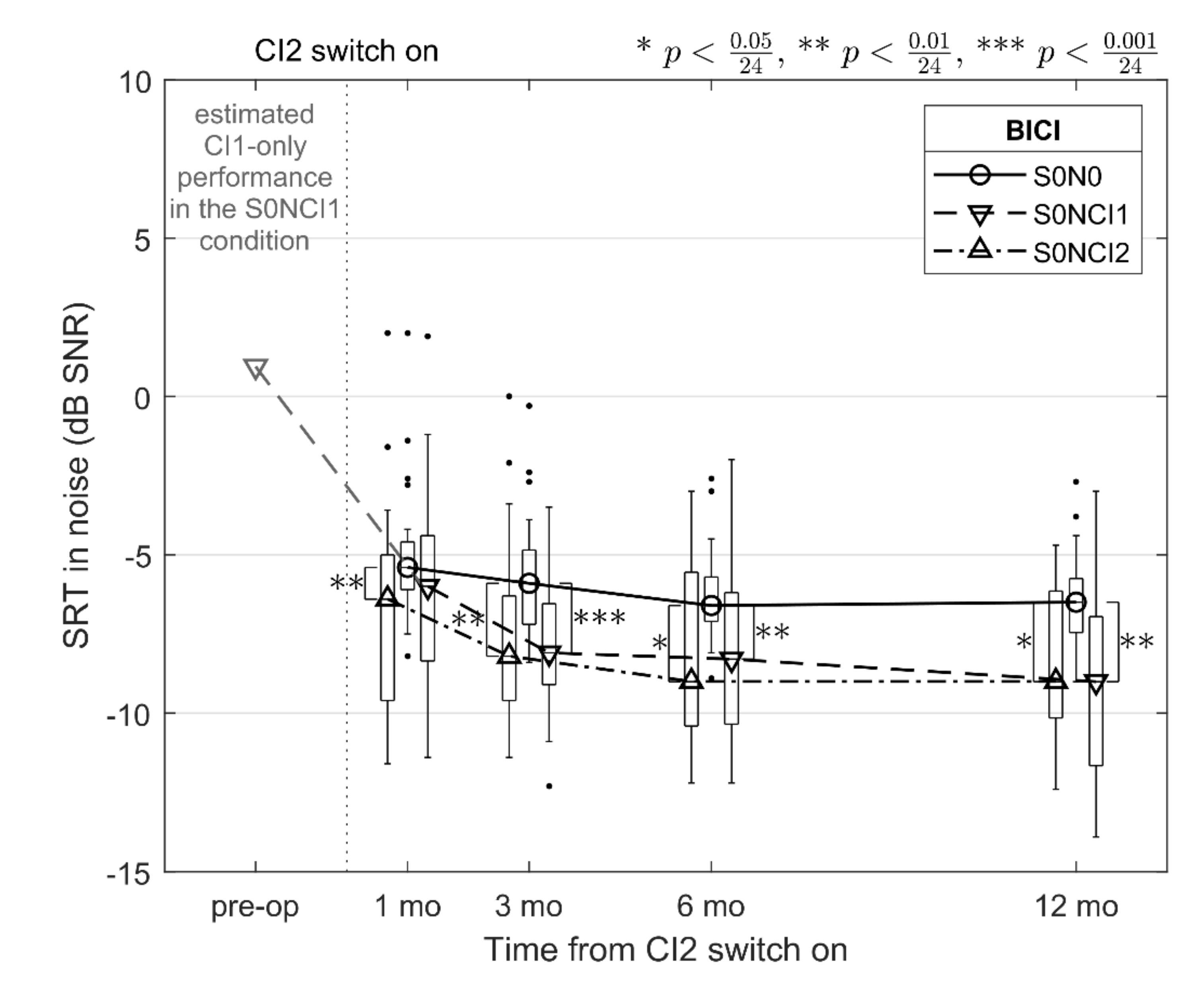 Jcm 10 02394 g002 Jcm 10 02394 g002