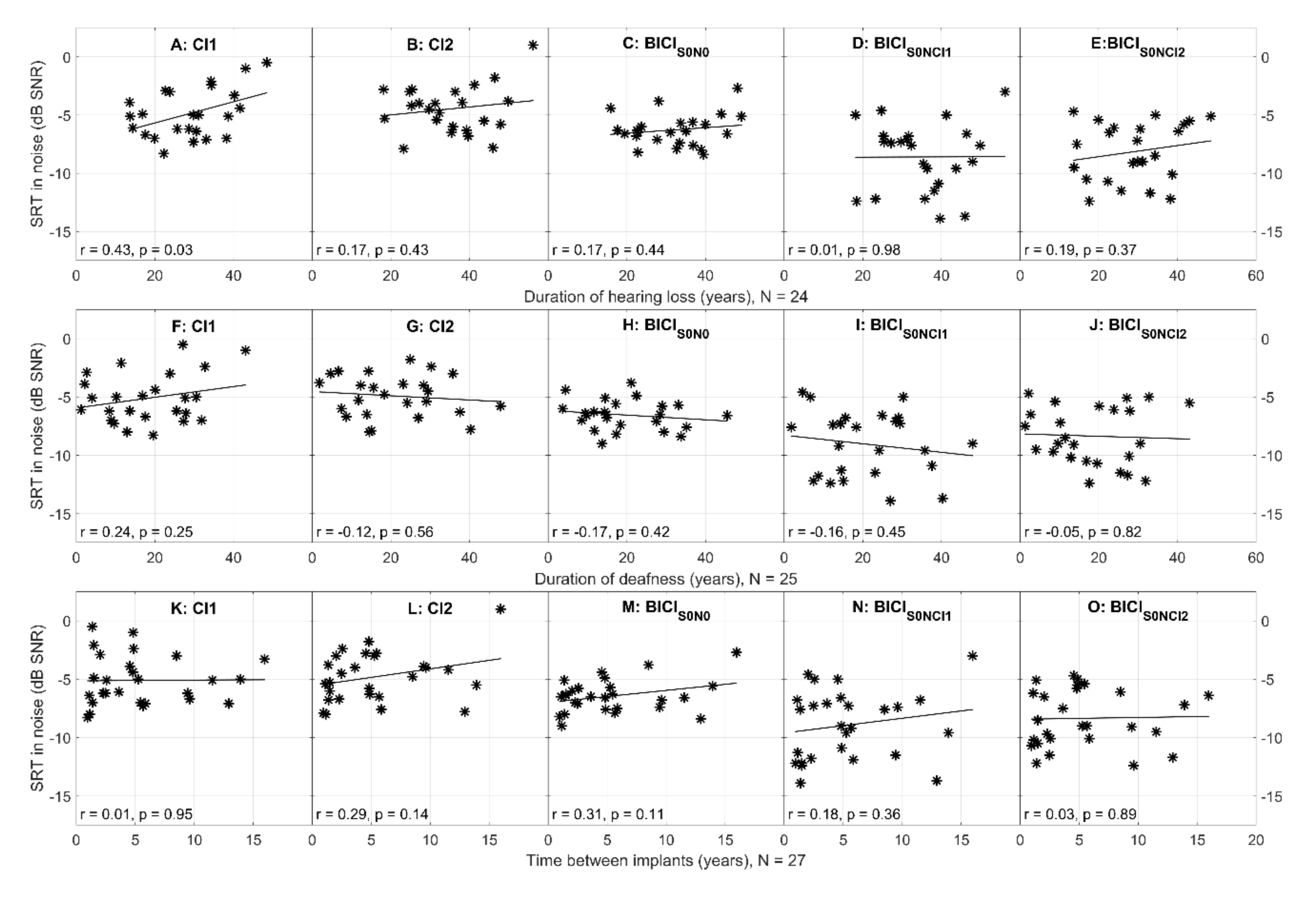 Jcm 10 02394 g003 Jcm 10 02394 g003