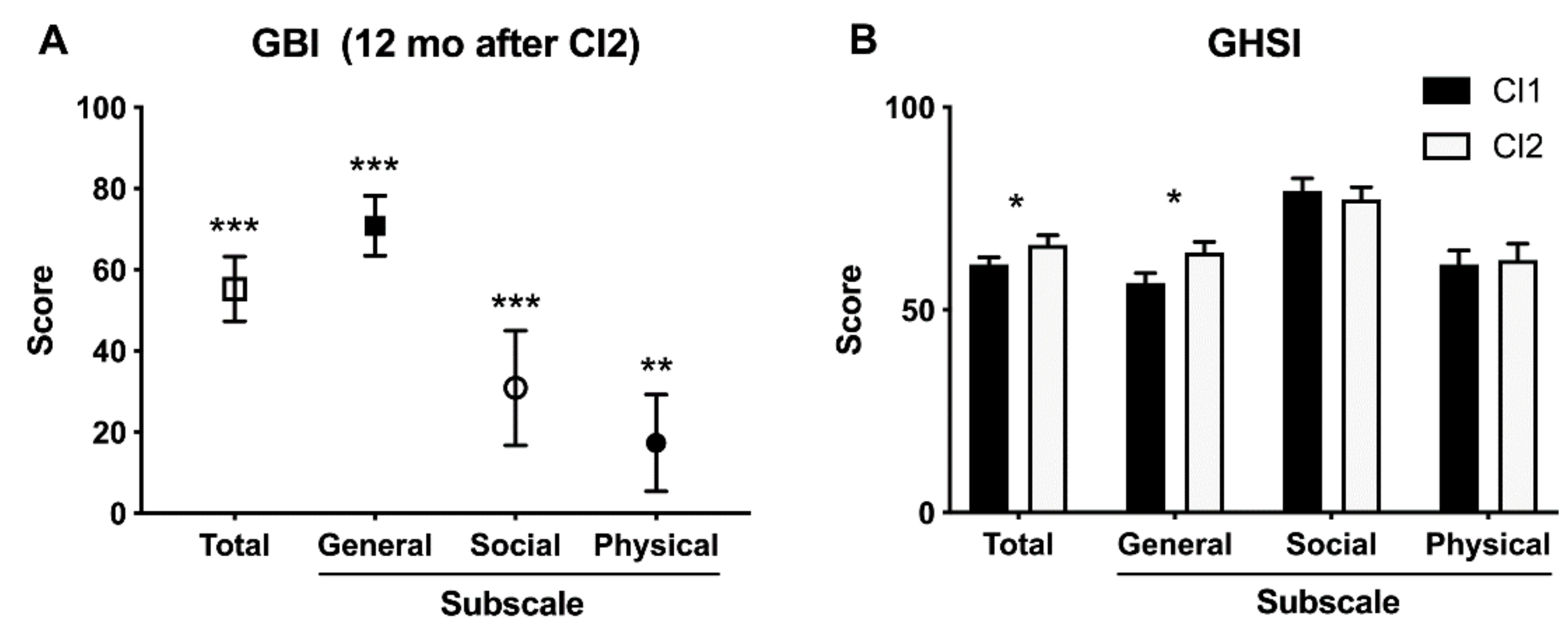 Jcm 10 02394 g004 Jcm 10 02394 g004