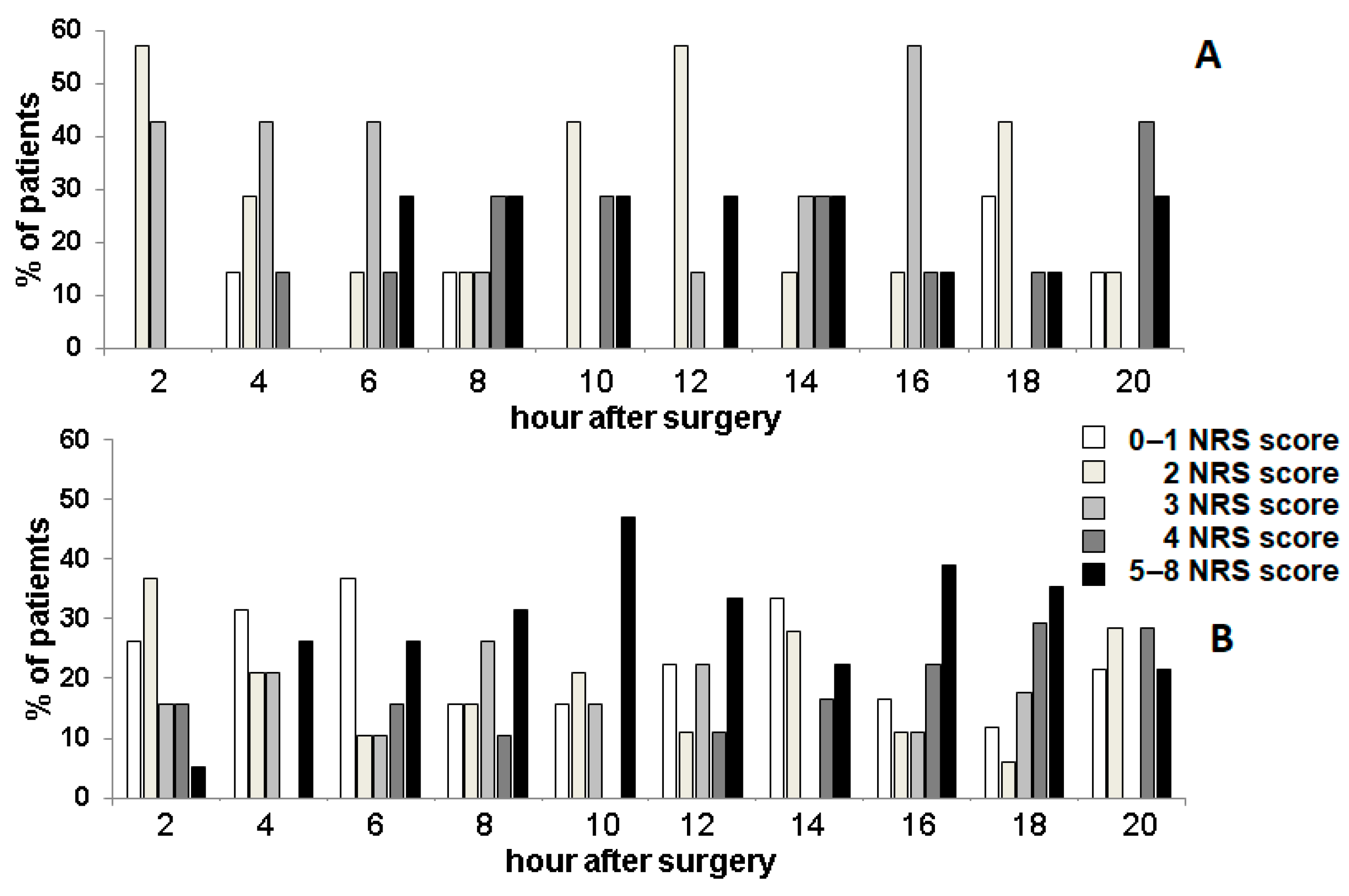 Jcm 10 02407 g001 Jcm 10 02407 g001