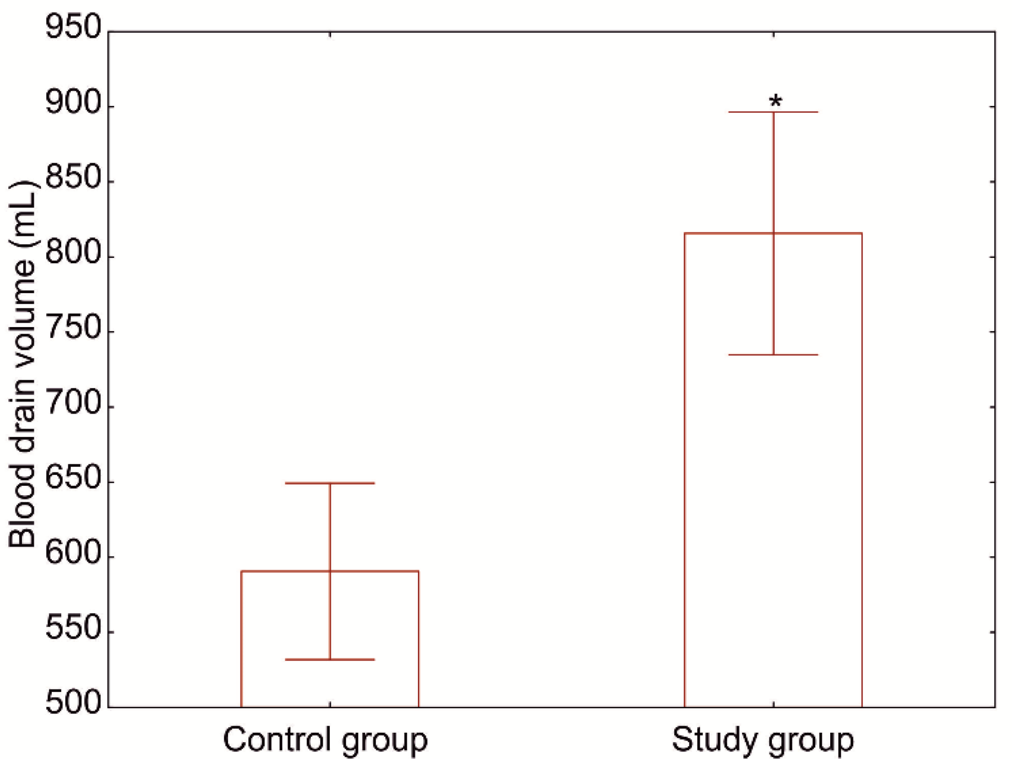 Jcm 10 02407 g003 Jcm 10 02407 g003