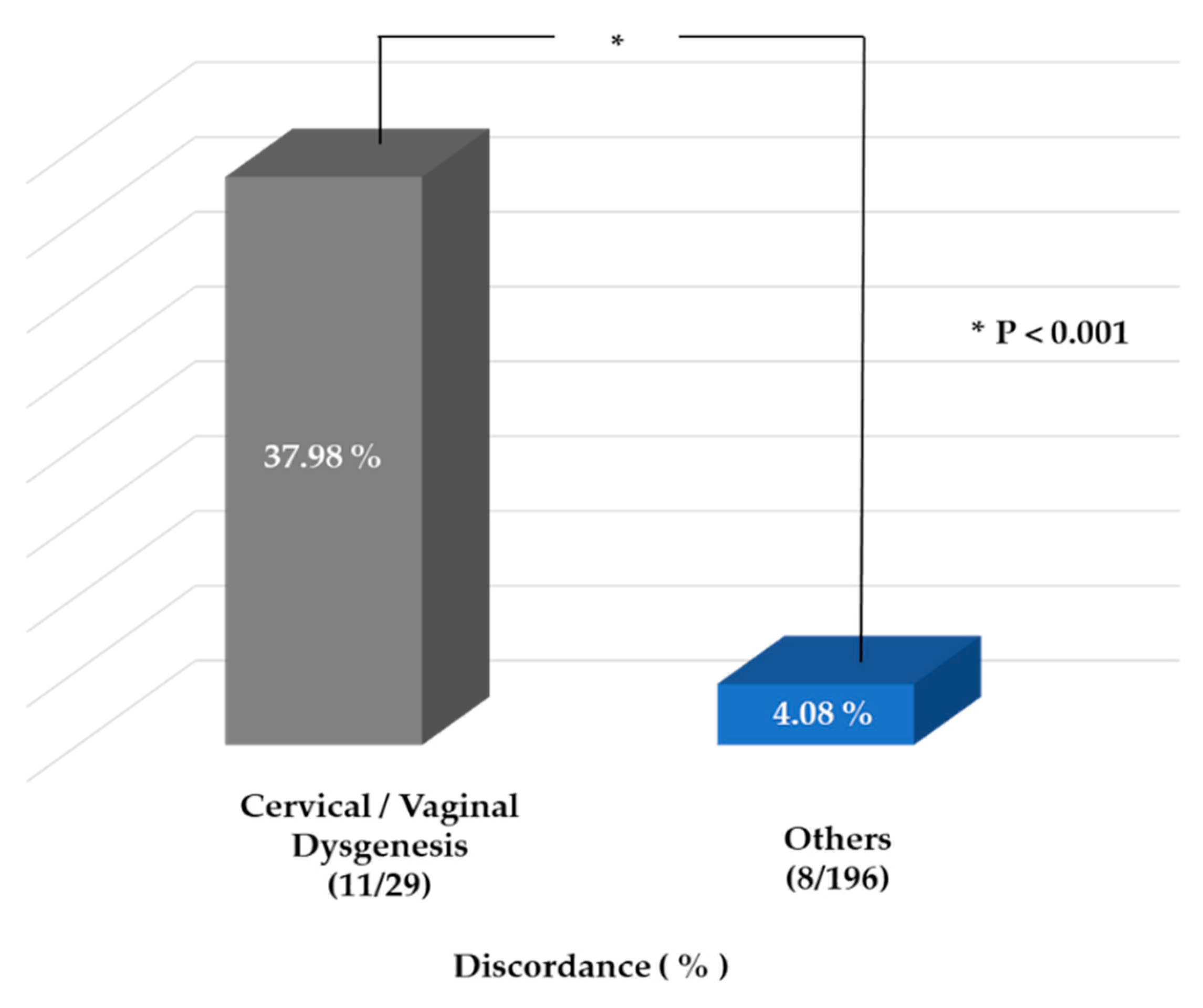 Jcm 10 02414 g001 Jcm 10 02414 g001