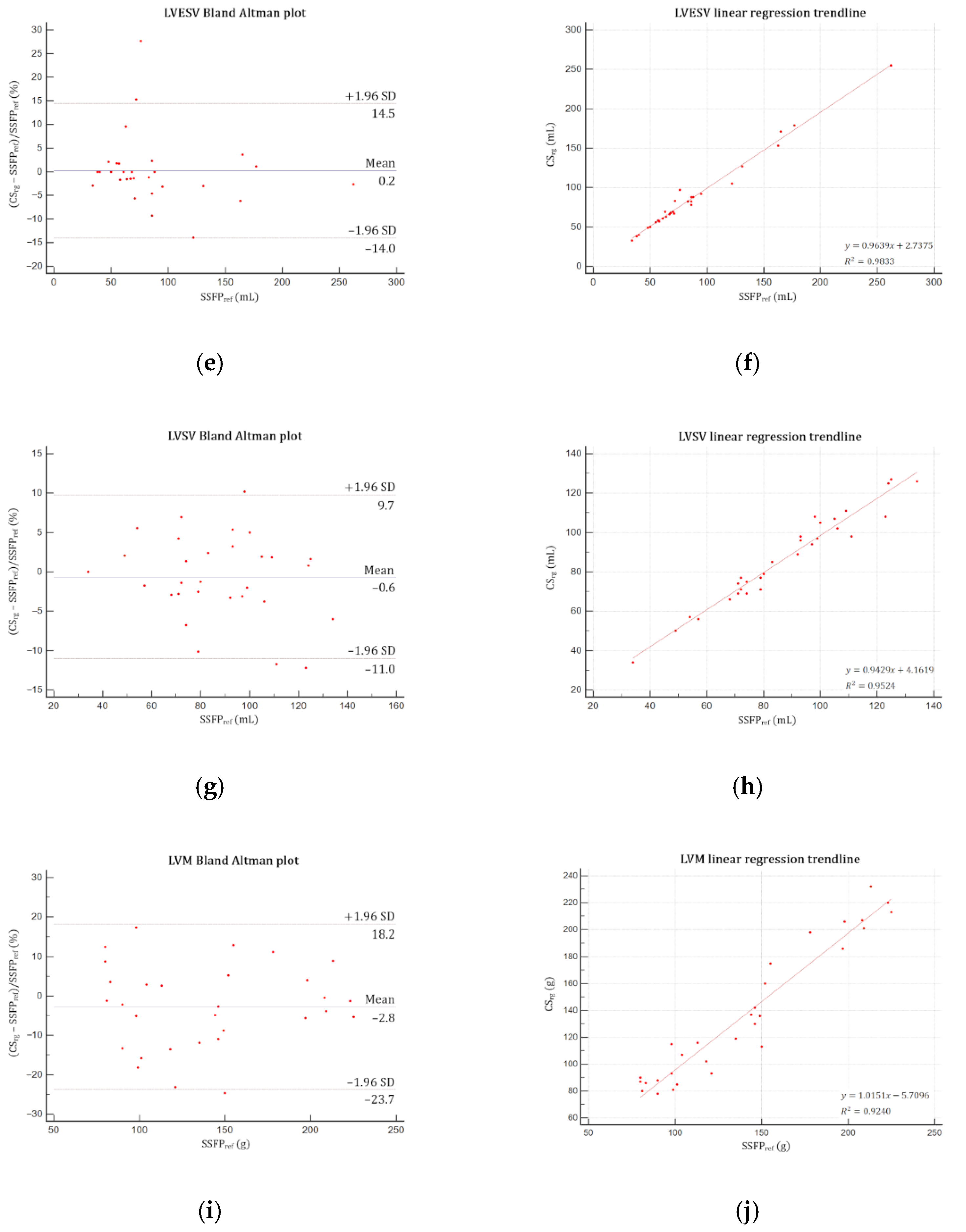 Jcm 10 02417 g004b Jcm 10 02417 g004b