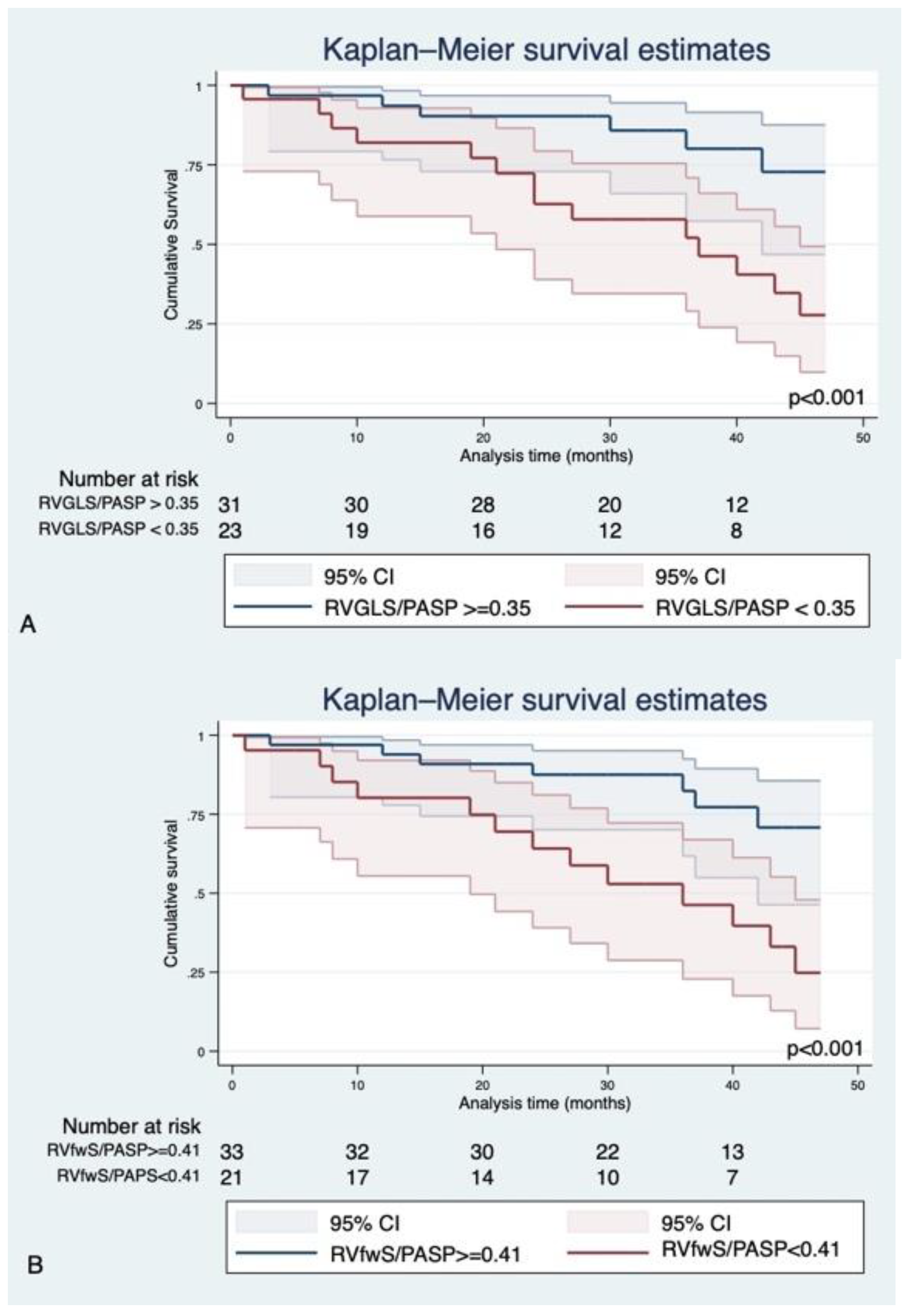 Jcm 10 02442 g004 Jcm 10 02442 g004