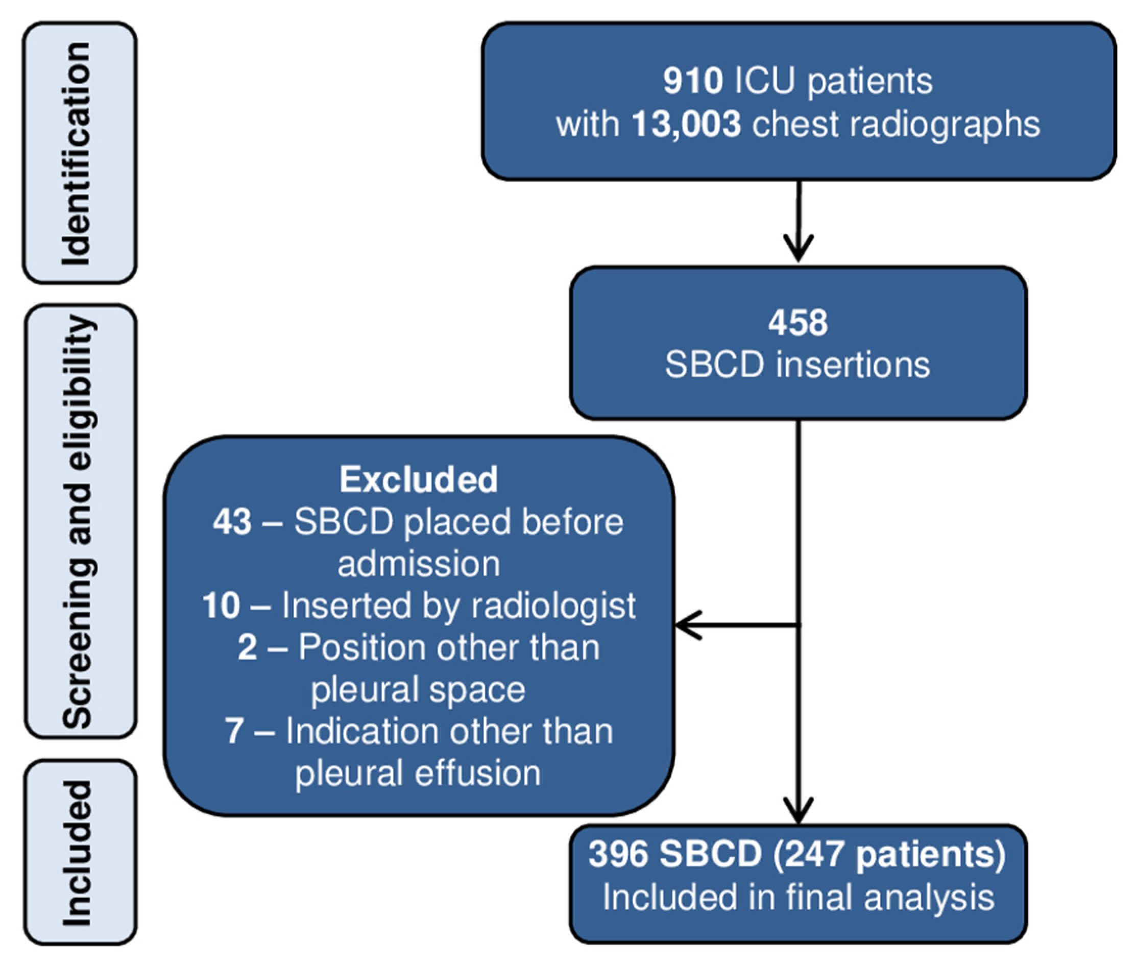 Jcm 10 02453 g001 Jcm 10 02453 g001