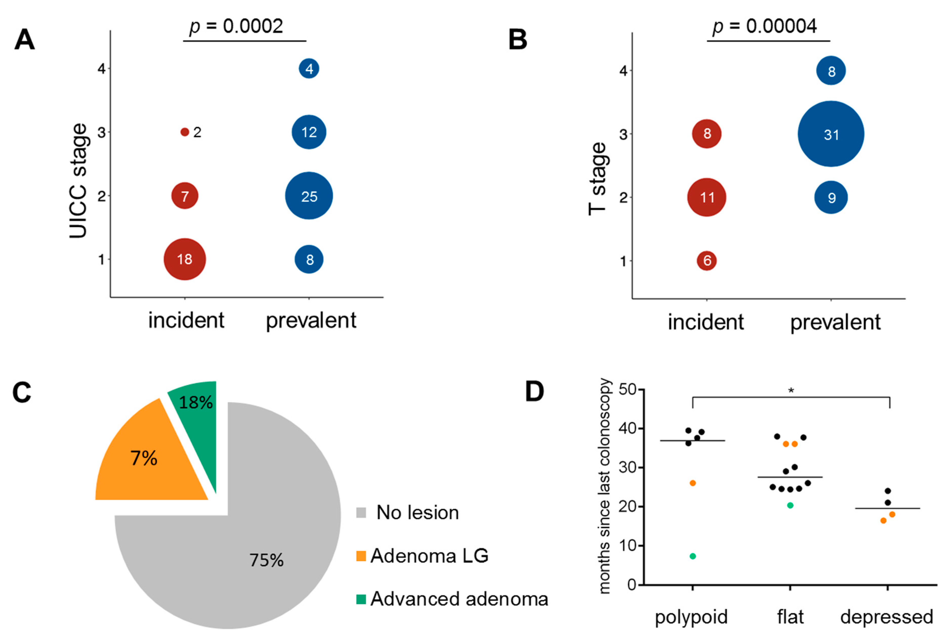 Jcm 10 02458 g001 Jcm 10 02458 g001