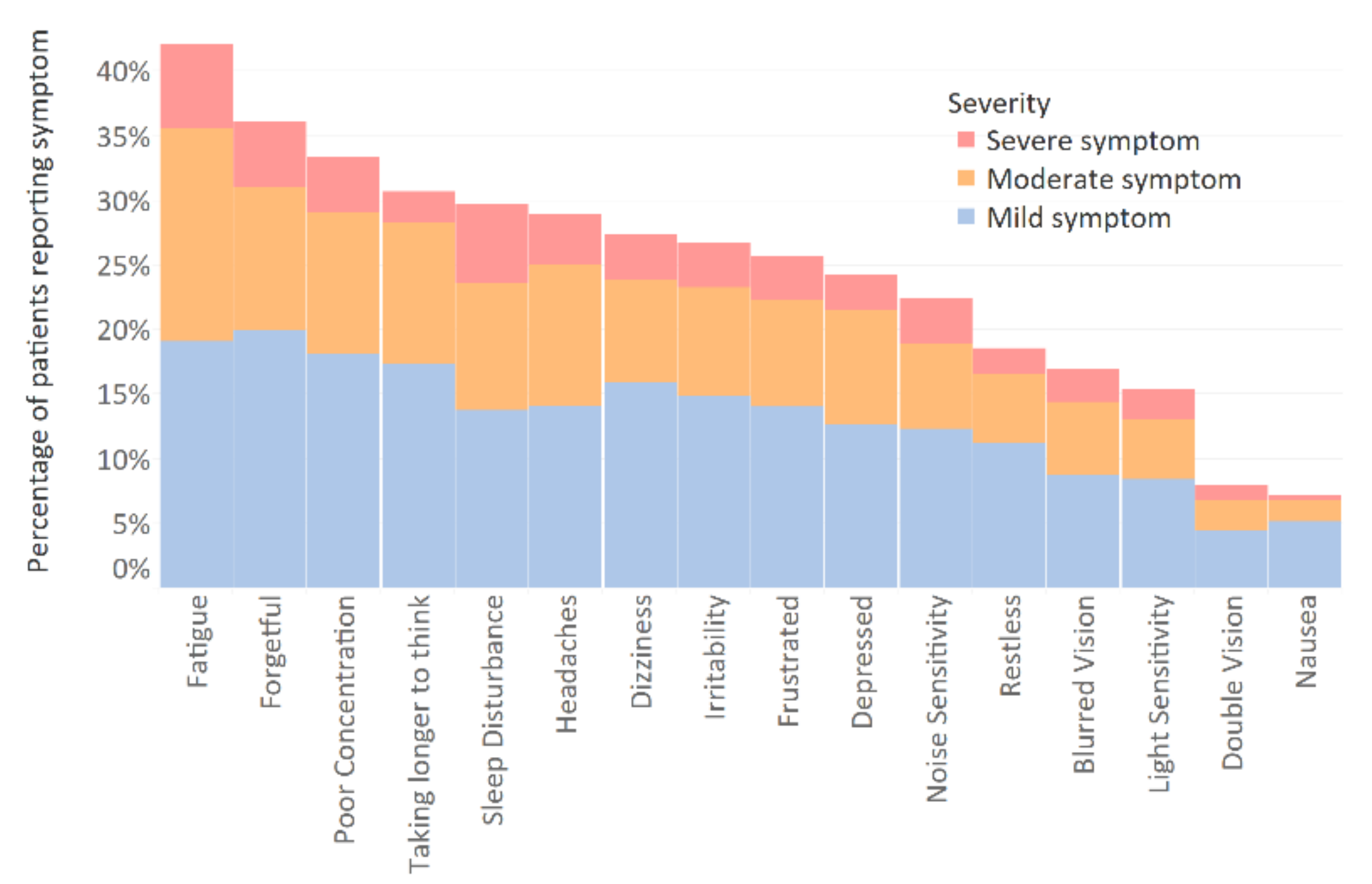 Jcm 10 02473 g0a1 Jcm 10 02473 g0a1