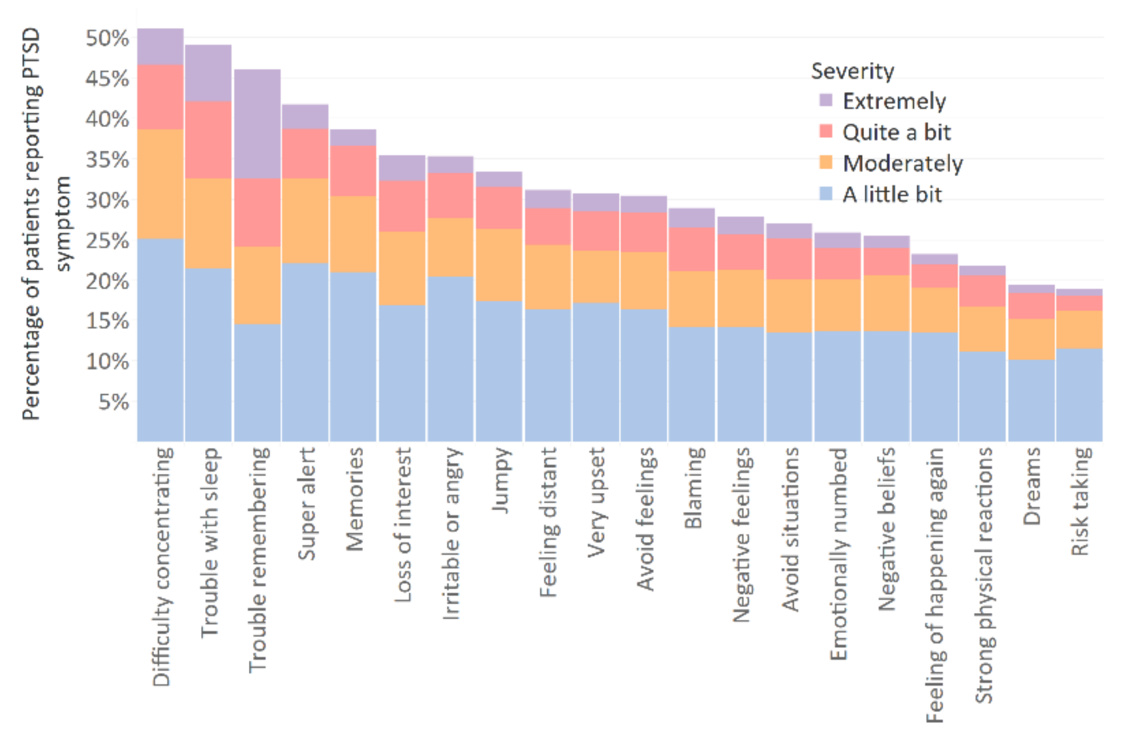 Jcm 10 02473 g0a2 Jcm 10 02473 g0a2