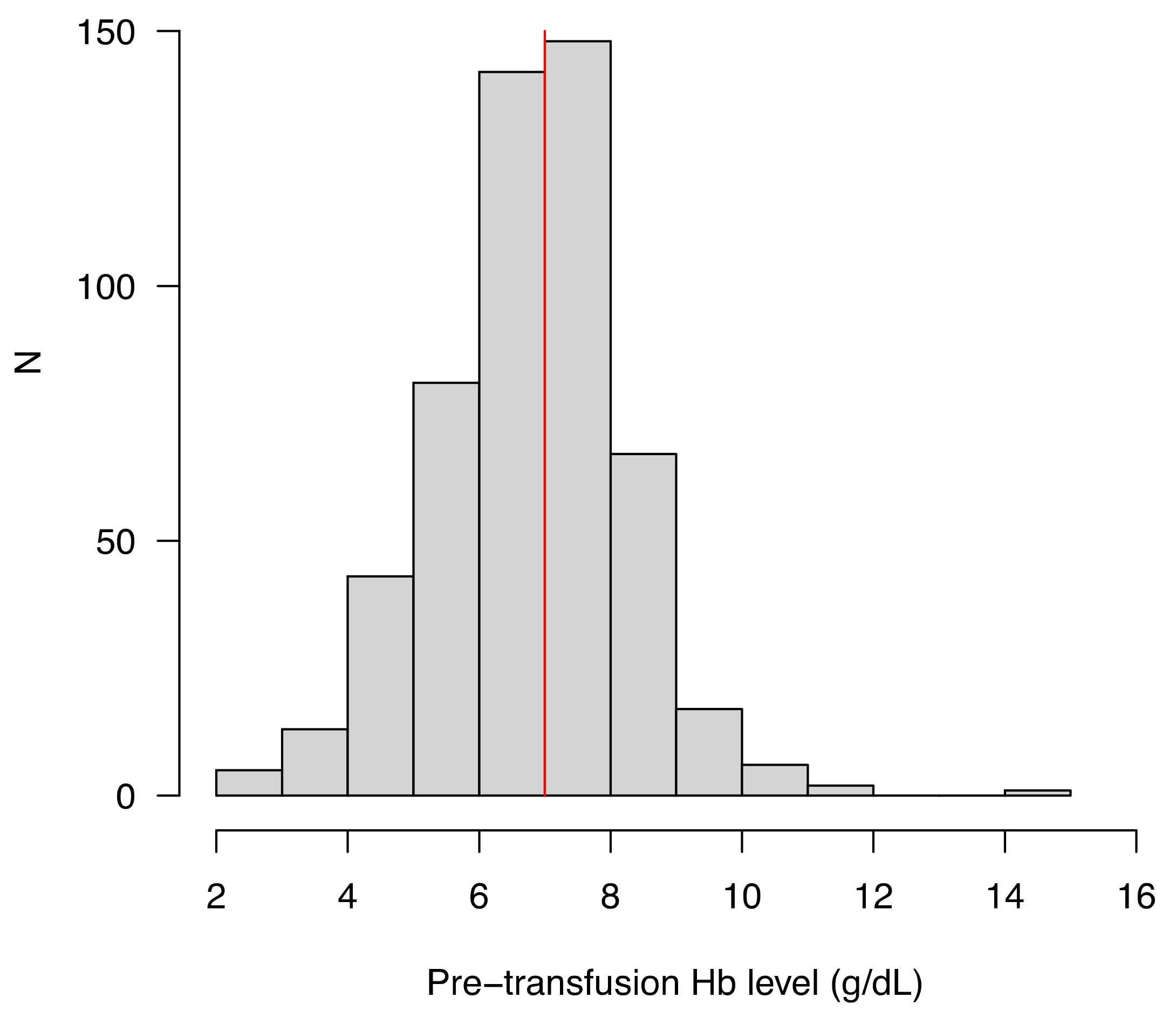 Jcm 10 02475 g001 Jcm 10 02475 g001