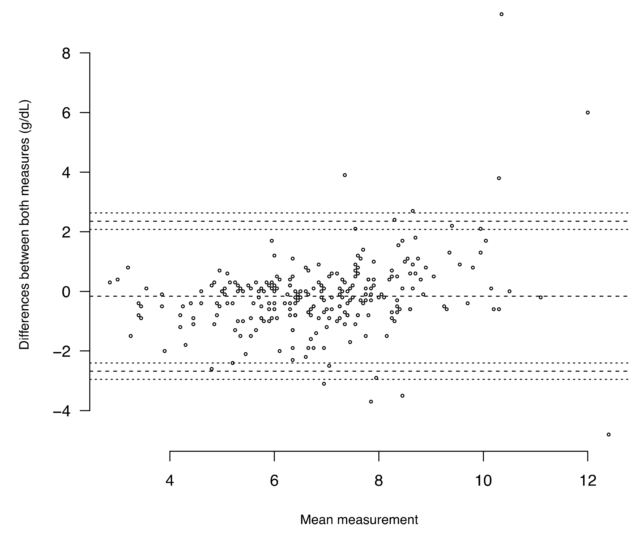 Jcm 10 02475 g002 Jcm 10 02475 g002