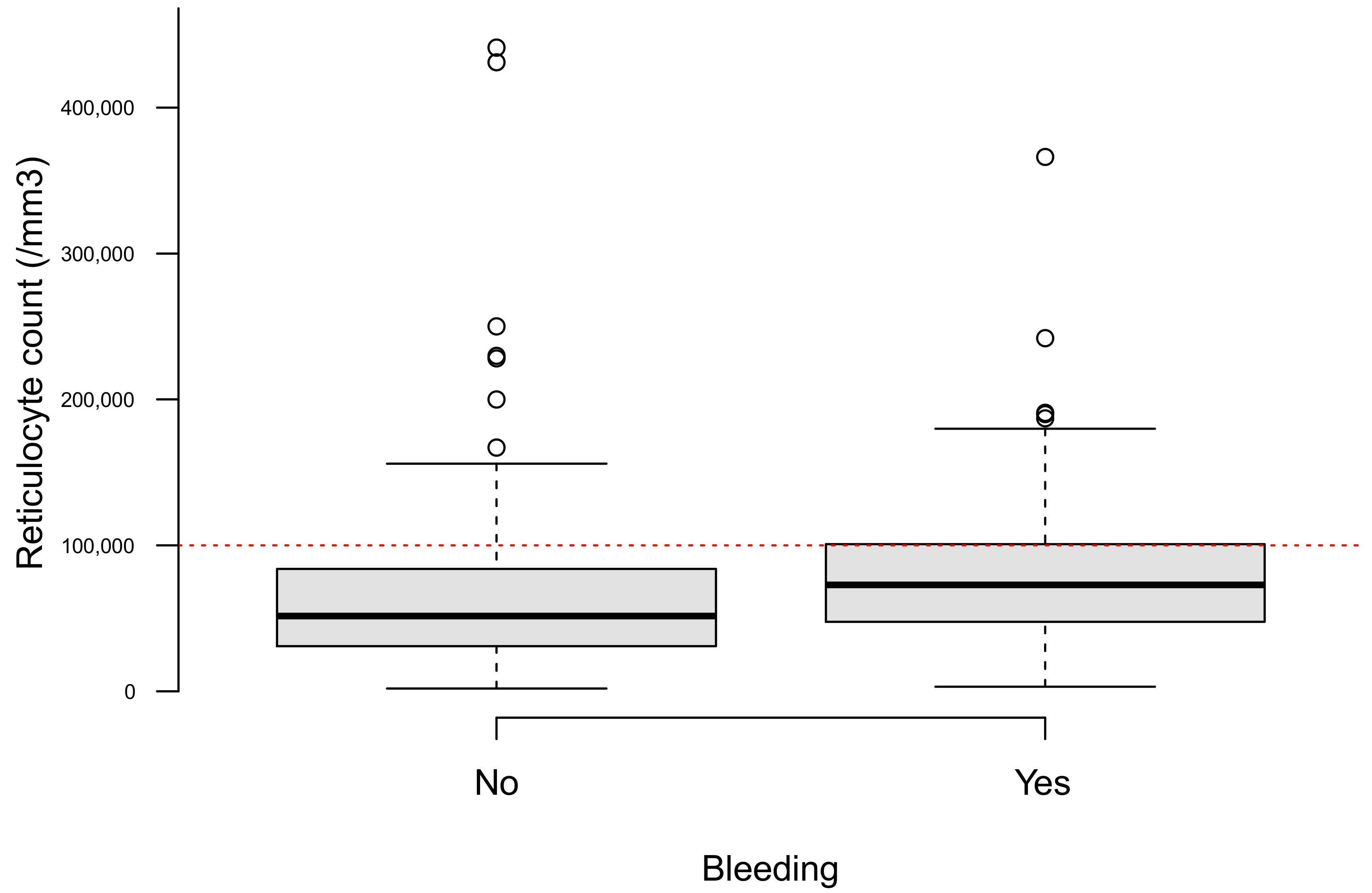 Jcm 10 02475 g004 Jcm 10 02475 g004