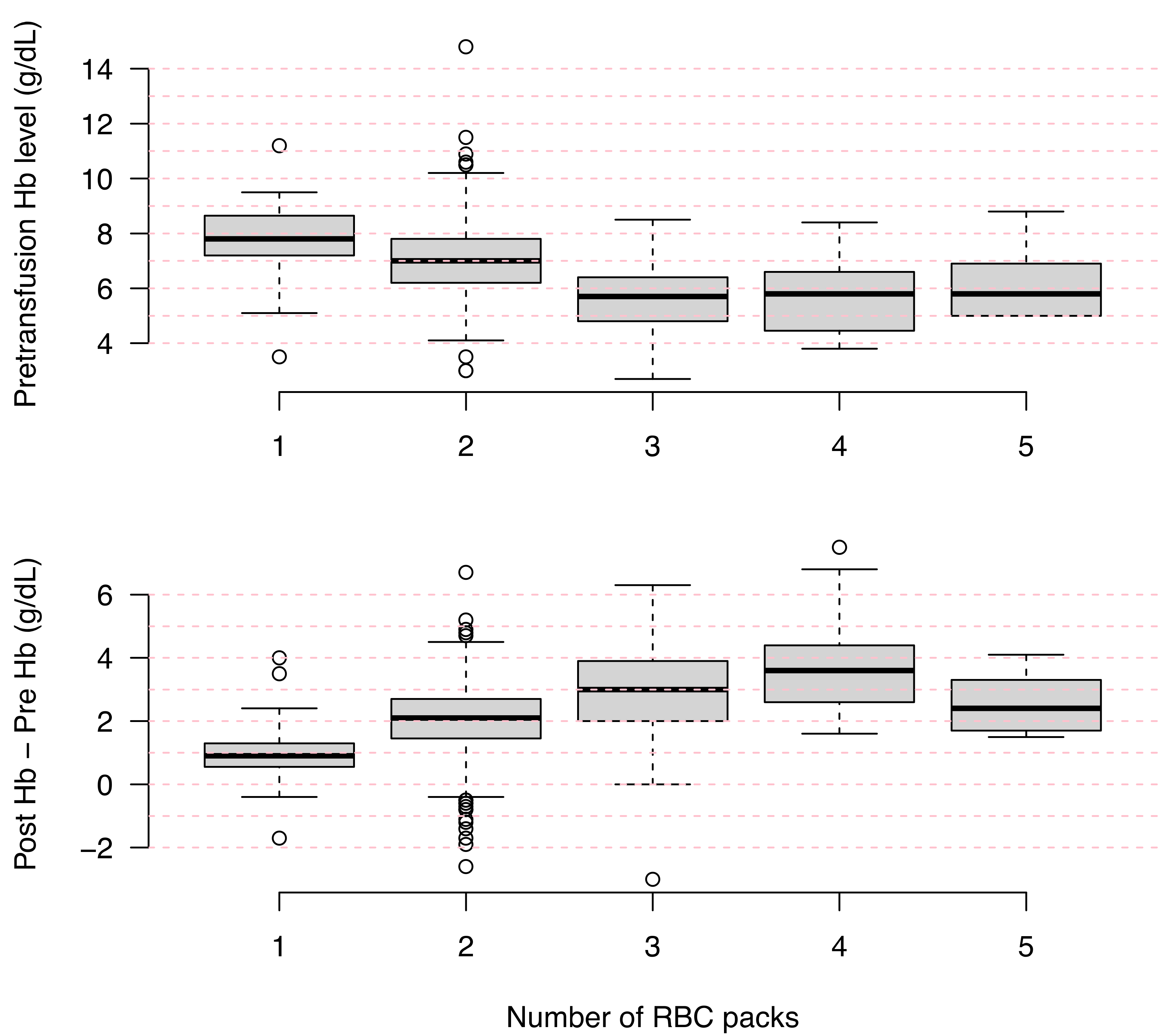 Jcm 10 02475 g005 Jcm 10 02475 g005