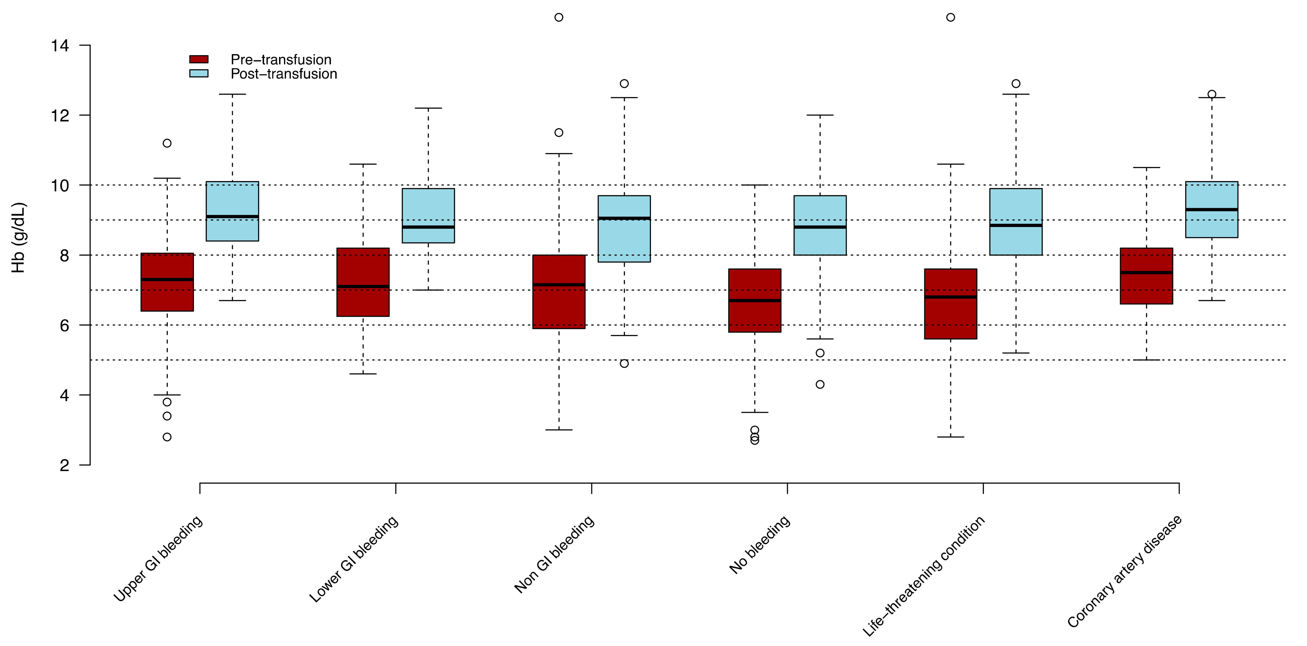 Jcm 10 02475 g006 Jcm 10 02475 g006