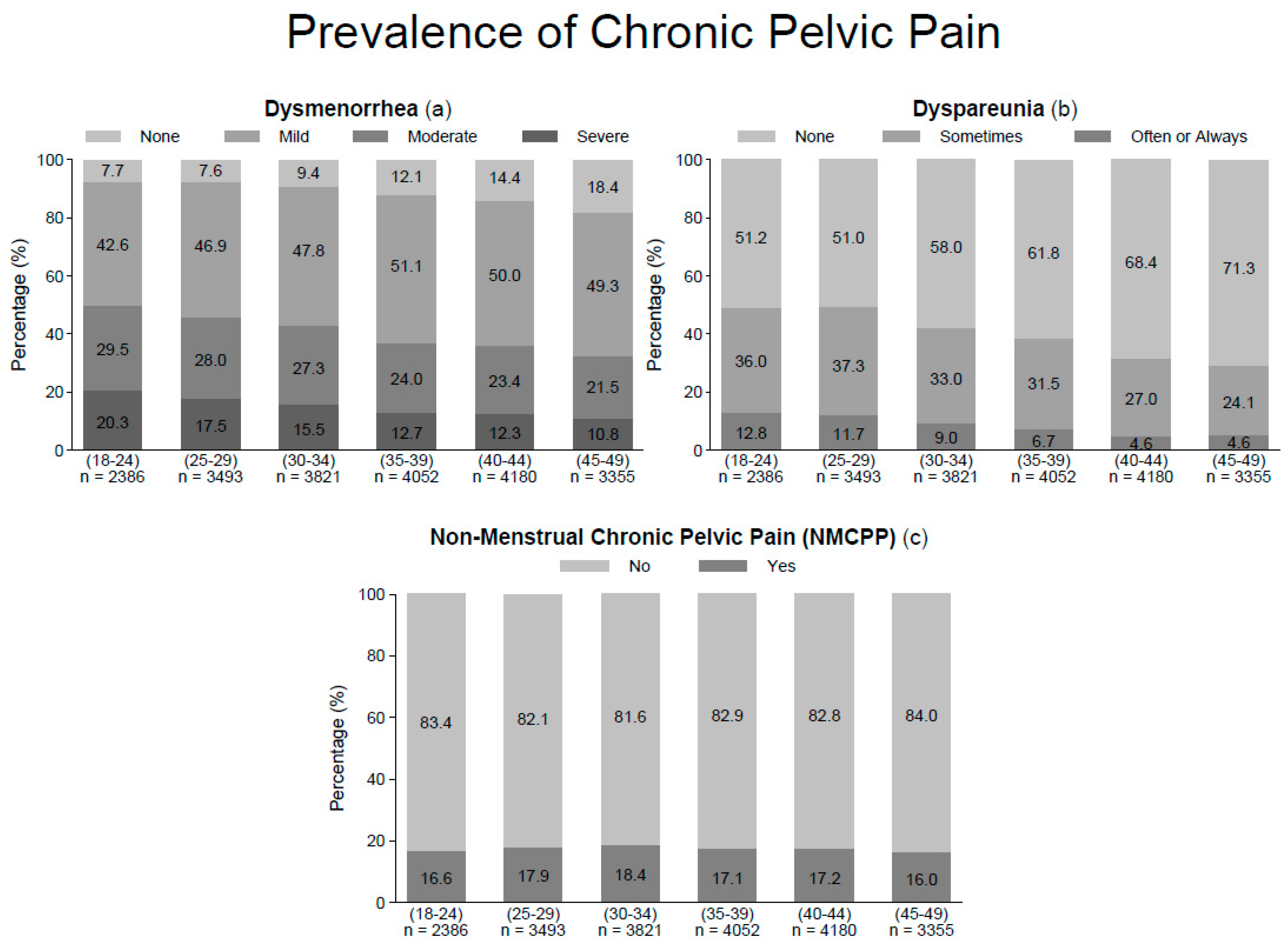 Jcm 10 02481 g001 Jcm 10 02481 g001