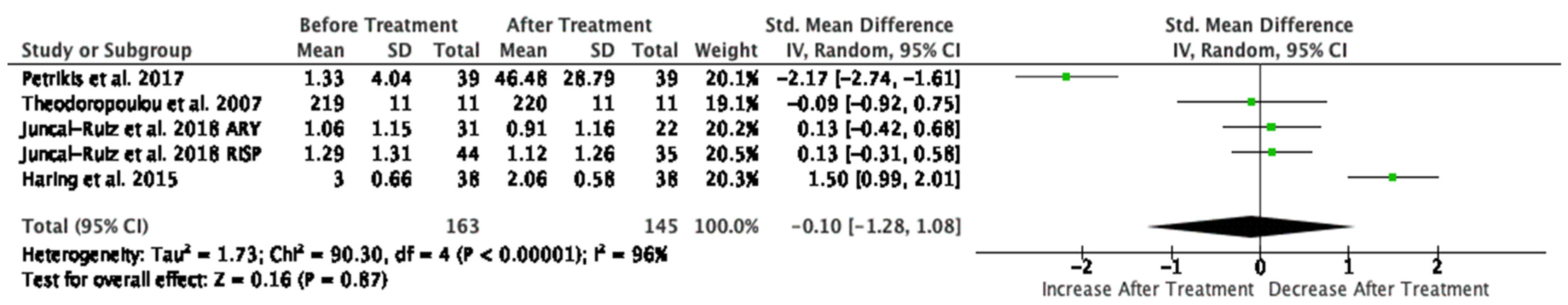 Jcm 10 02488 g005 Jcm 10 02488 g005
