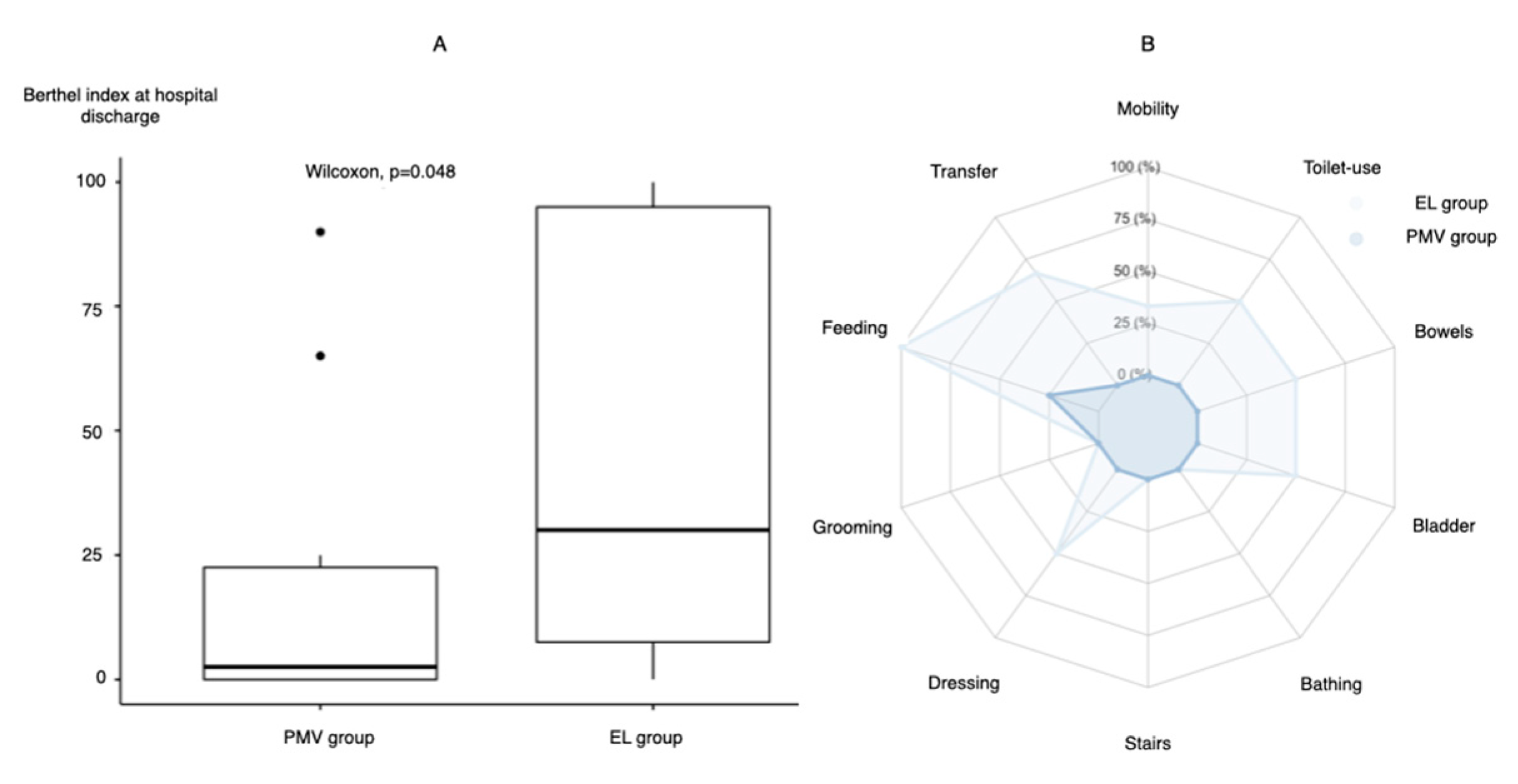 Jcm 10 02513 g001 Jcm 10 02513 g001