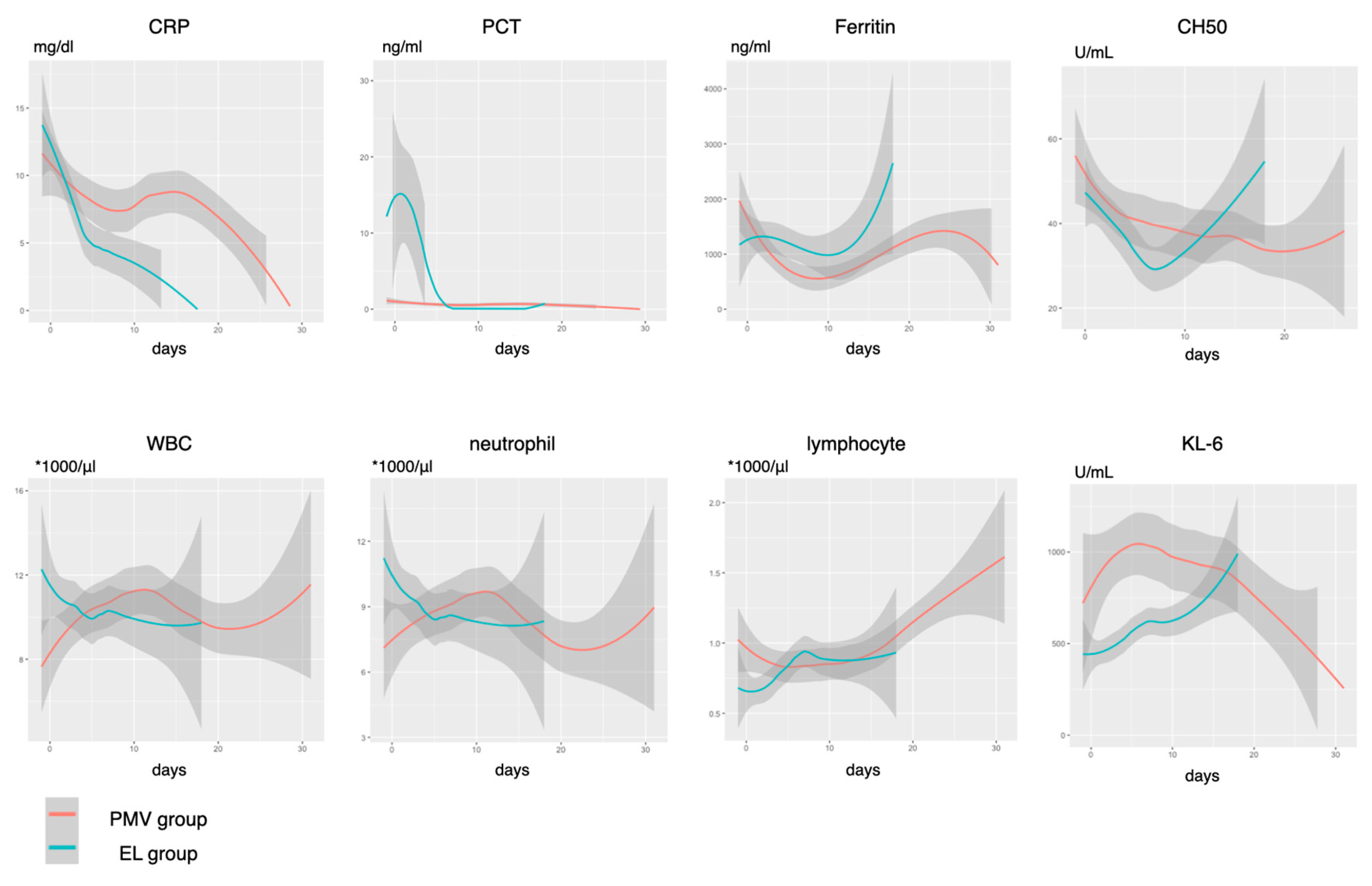 Jcm 10 02513 g004 Jcm 10 02513 g004