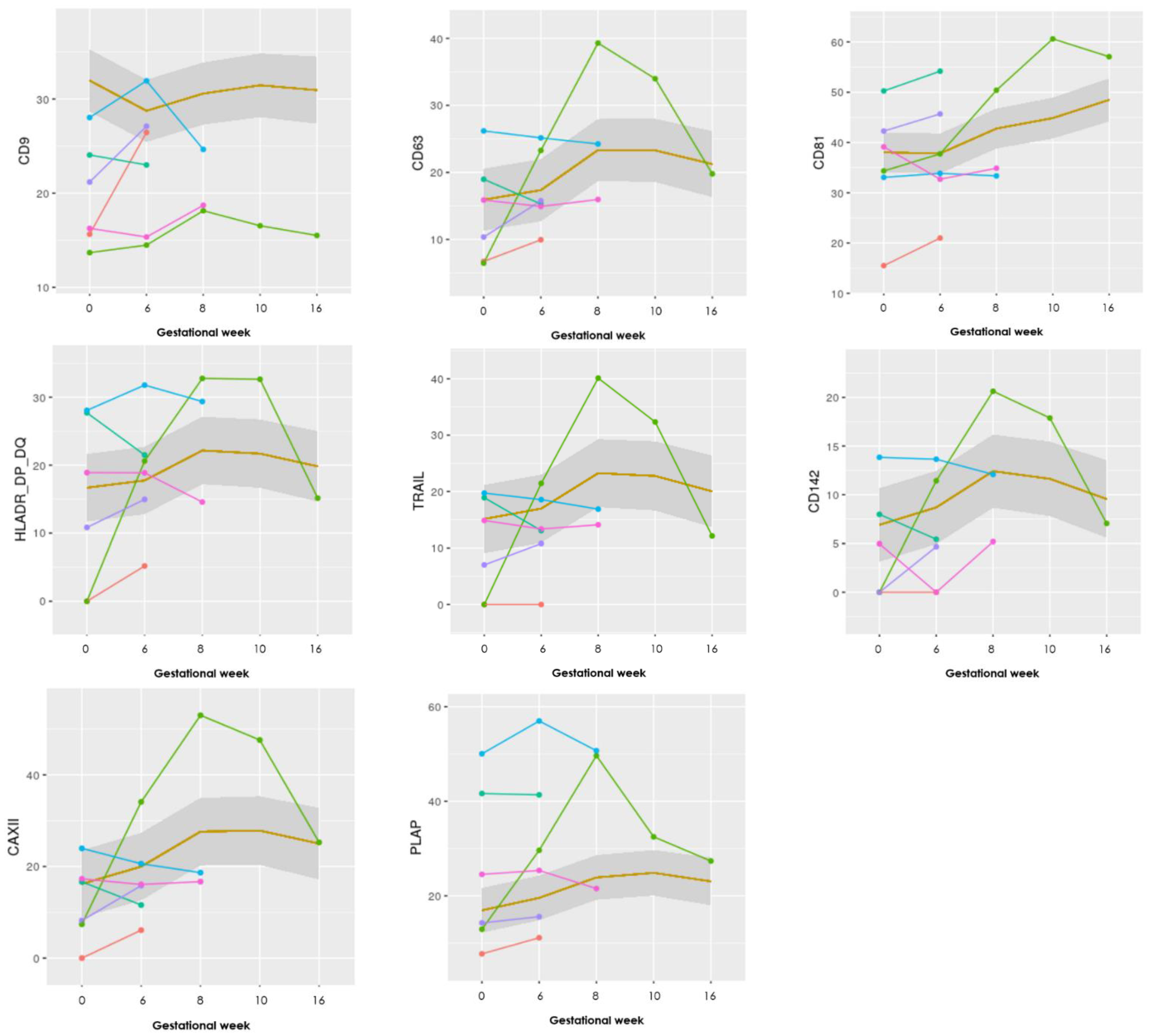 Jcm 10 02549 g001 Jcm 10 02549 g001