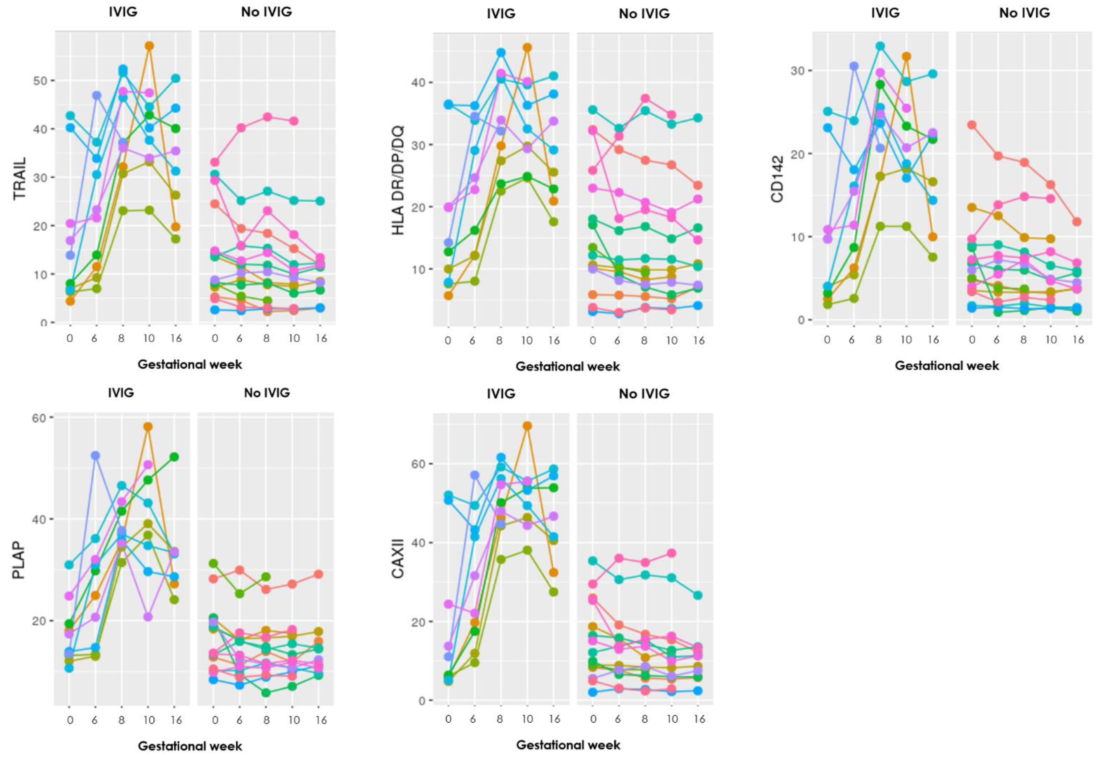 Jcm 10 02549 g002b Jcm 10 02549 g002b