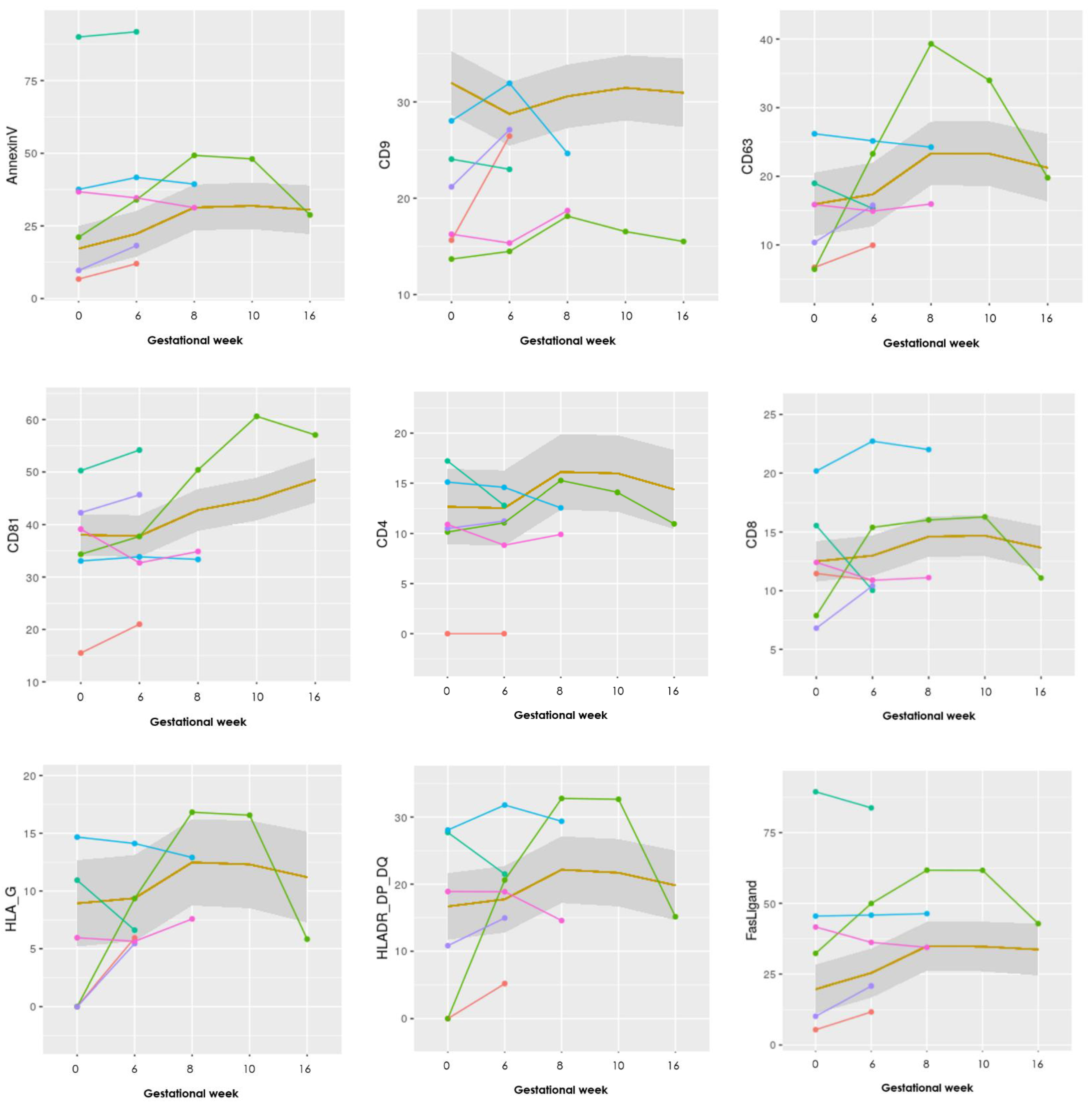 Jcm 10 02549 g0a1a Jcm 10 02549 g0a1a
