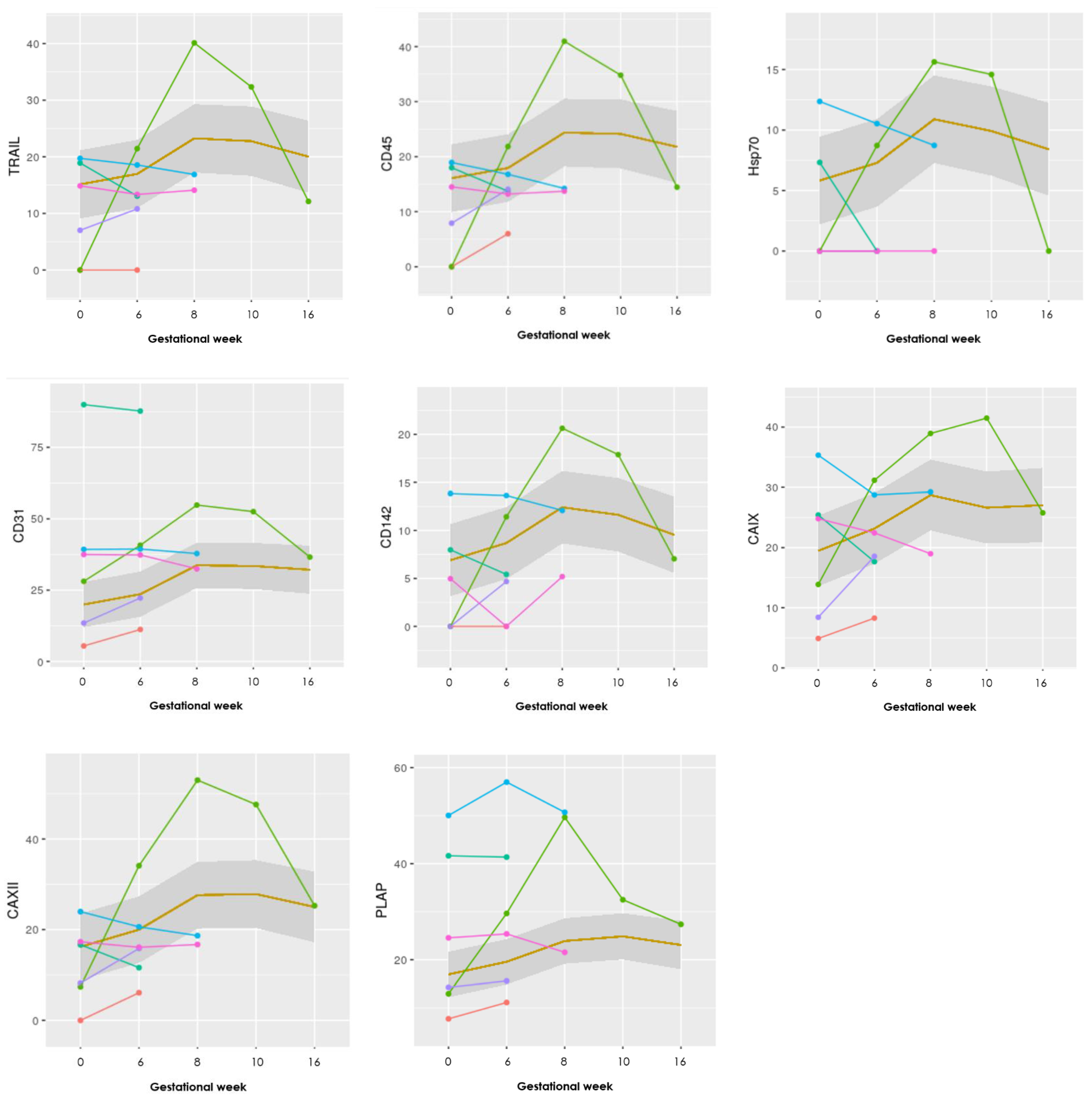 Jcm 10 02549 g0a1b Jcm 10 02549 g0a1b