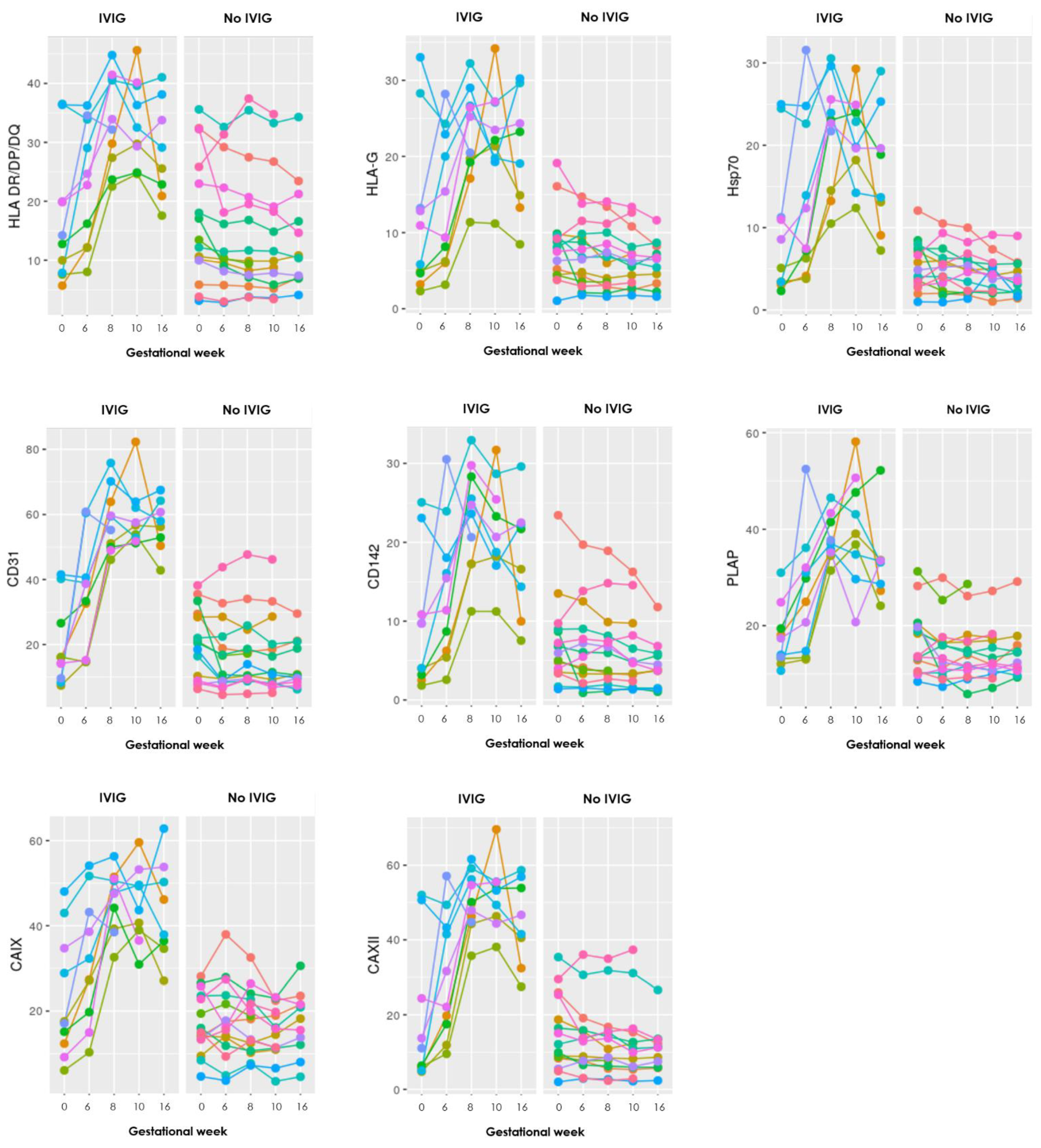 Jcm 10 02549 g0a2b Jcm 10 02549 g0a2b