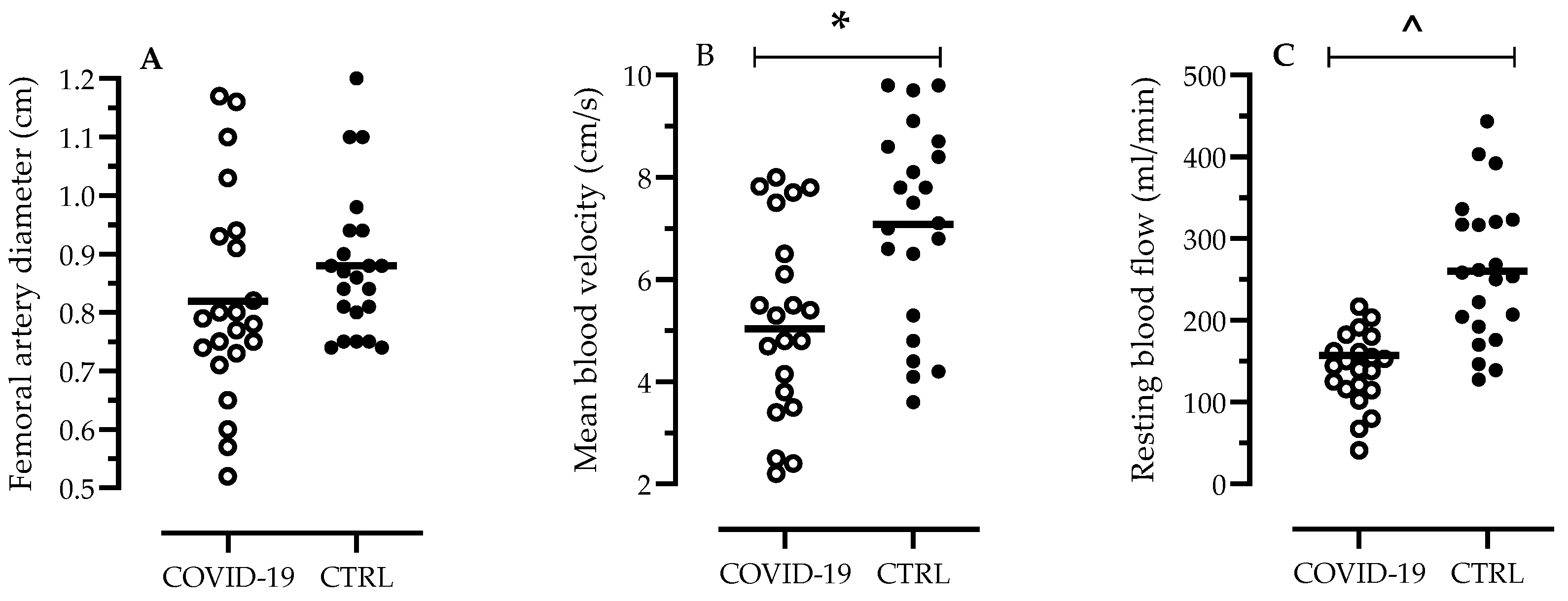 Jcm 10 02558 g001 Jcm 10 02558 g001