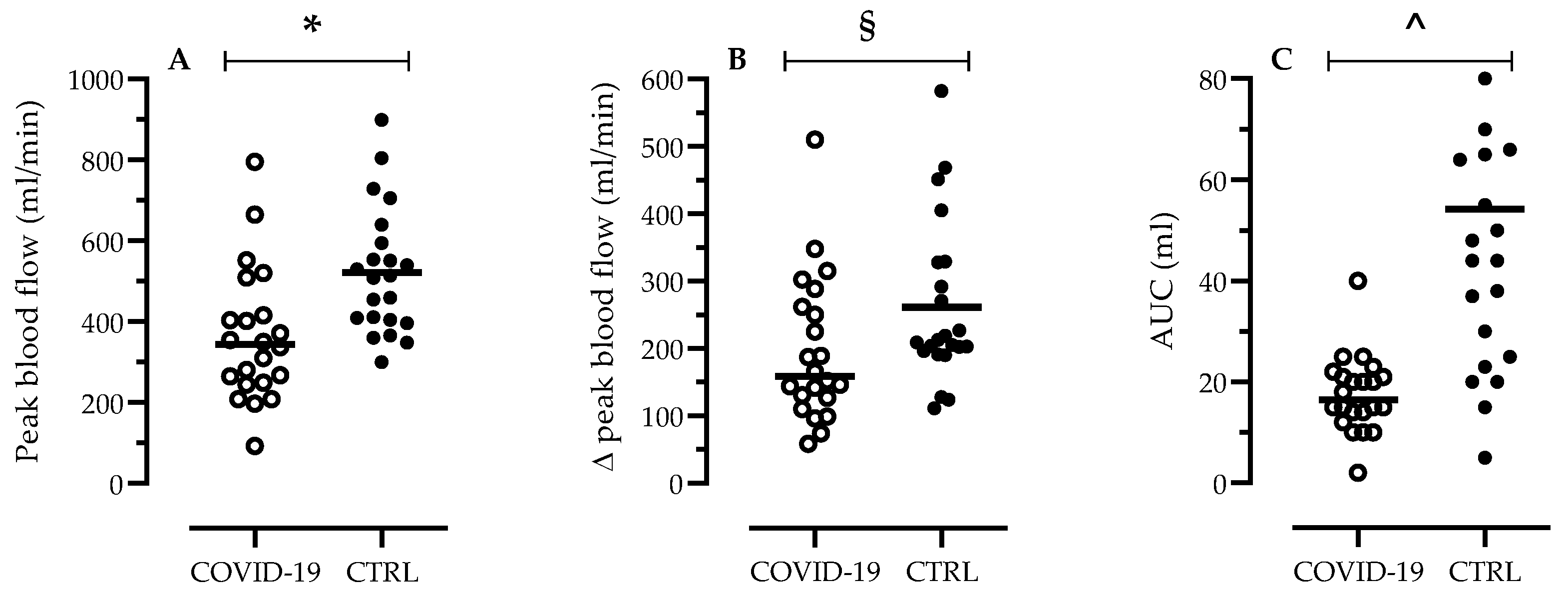 Jcm 10 02558 g003 Jcm 10 02558 g003