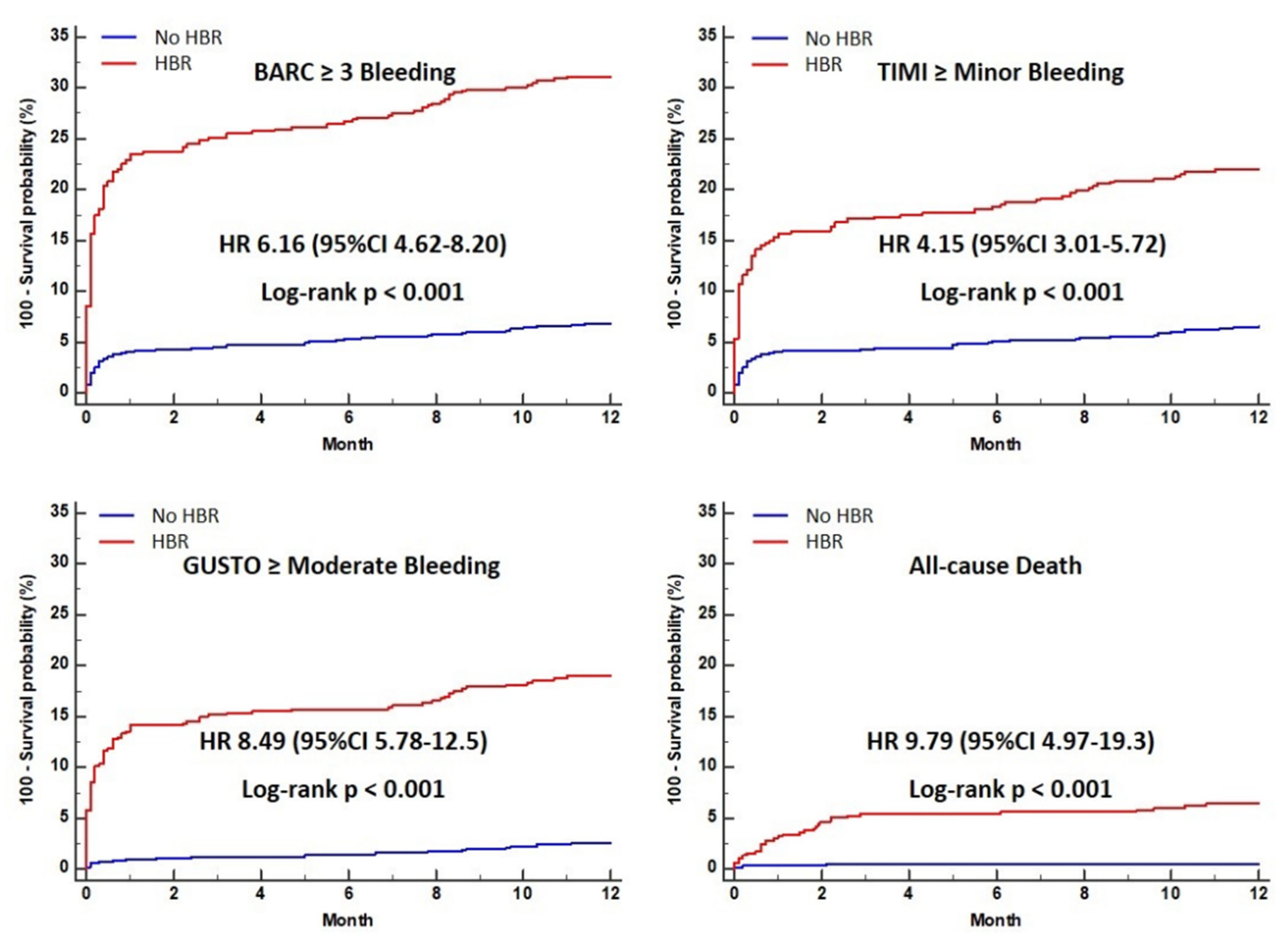 Jcm 10 02566 g001 Jcm 10 02566 g001