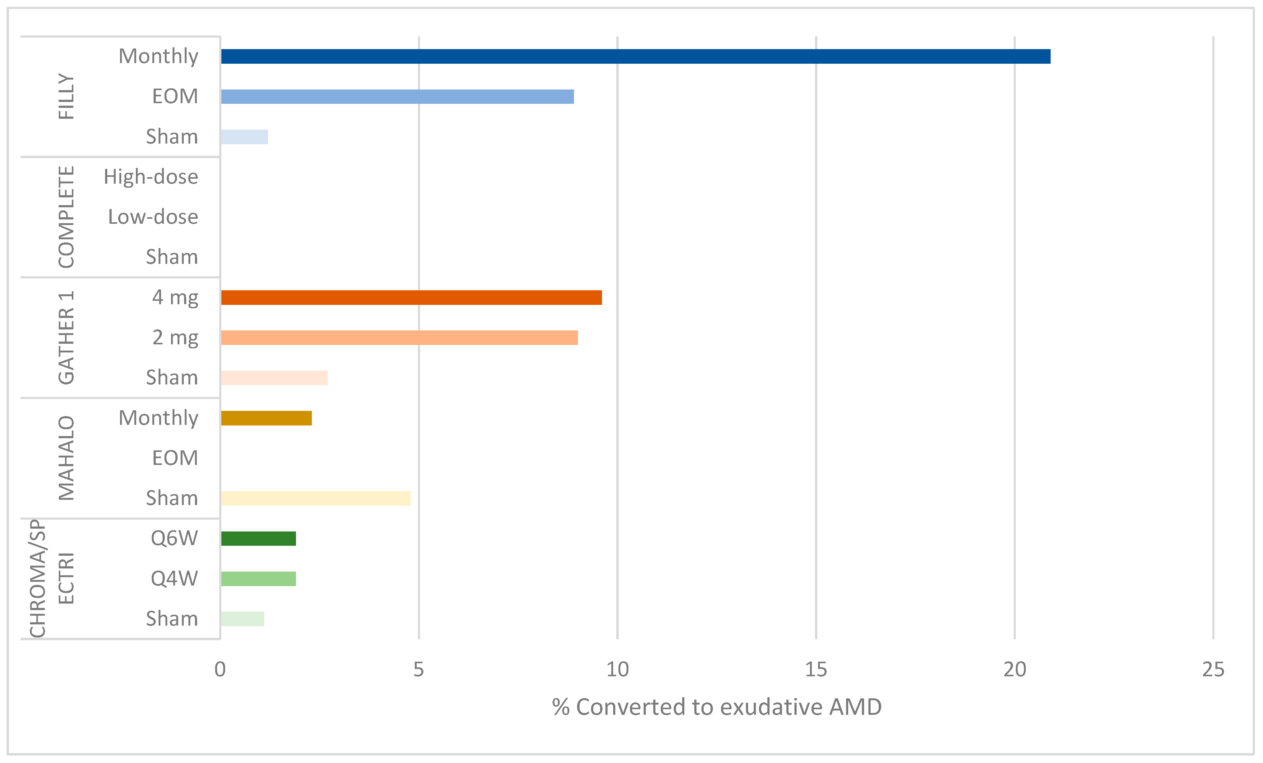 Jcm 10 02580 g003 Jcm 10 02580 g003