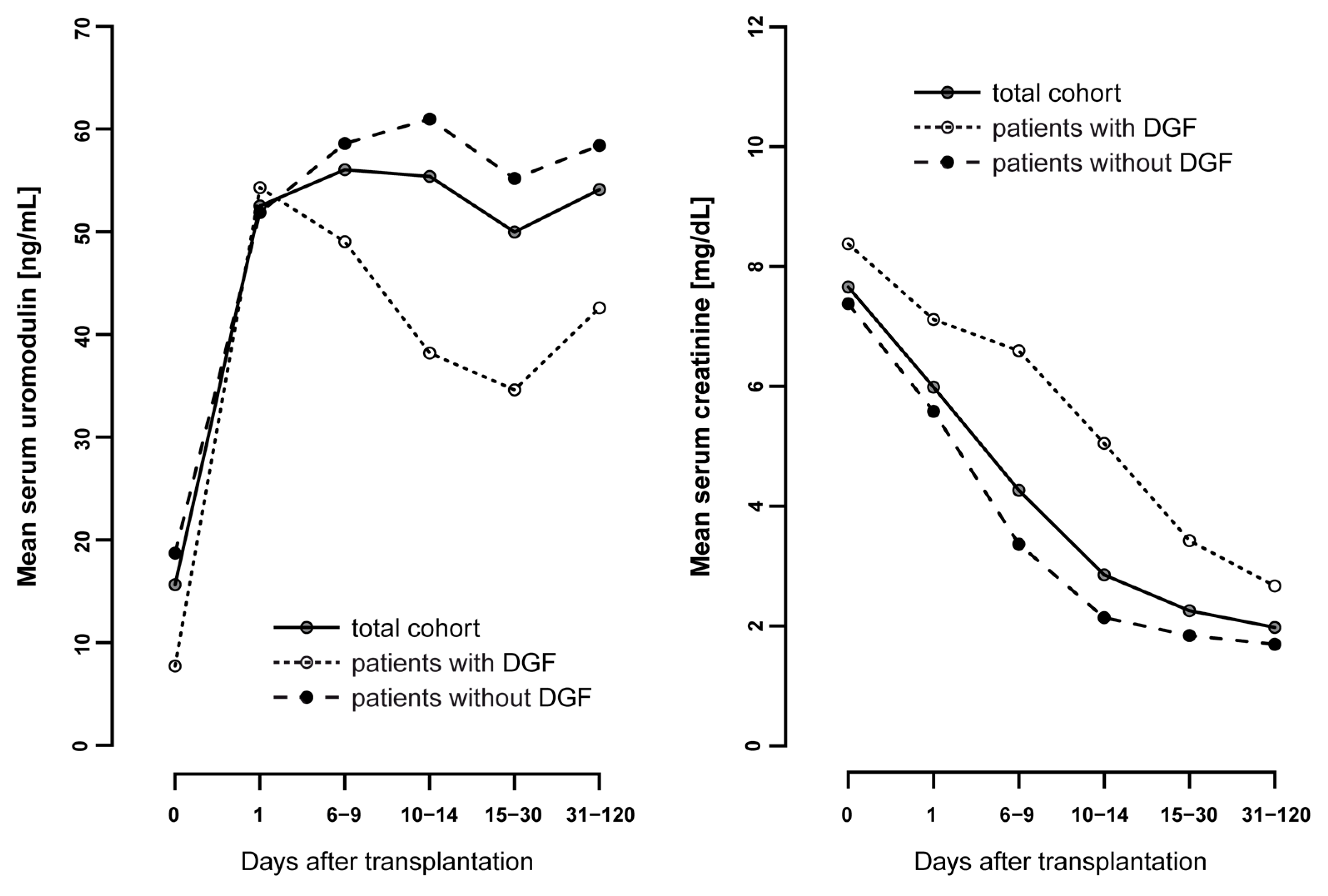Jcm 10 02586 g001 Jcm 10 02586 g001