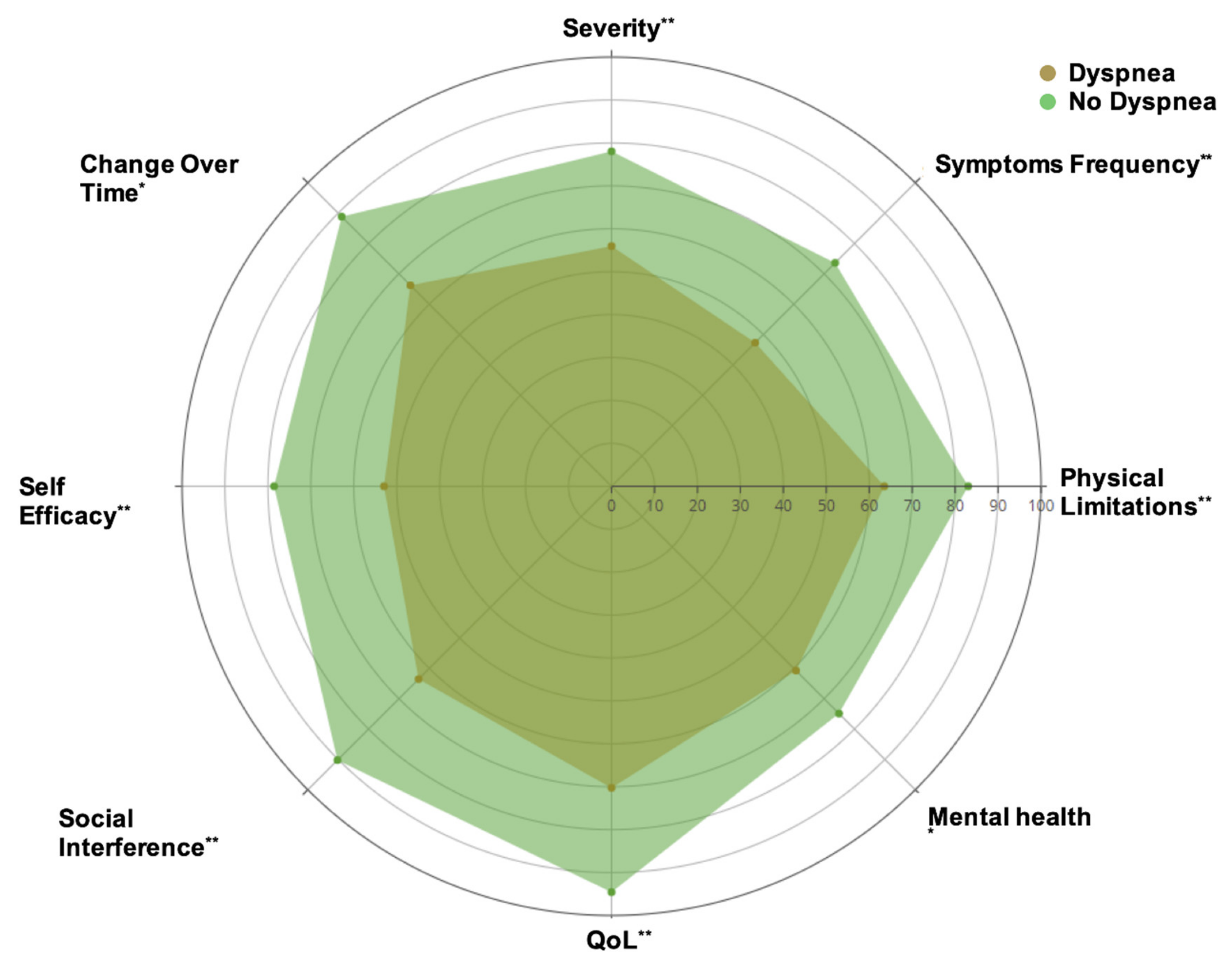 Jcm 10 02591 g001 Jcm 10 02591 g001
