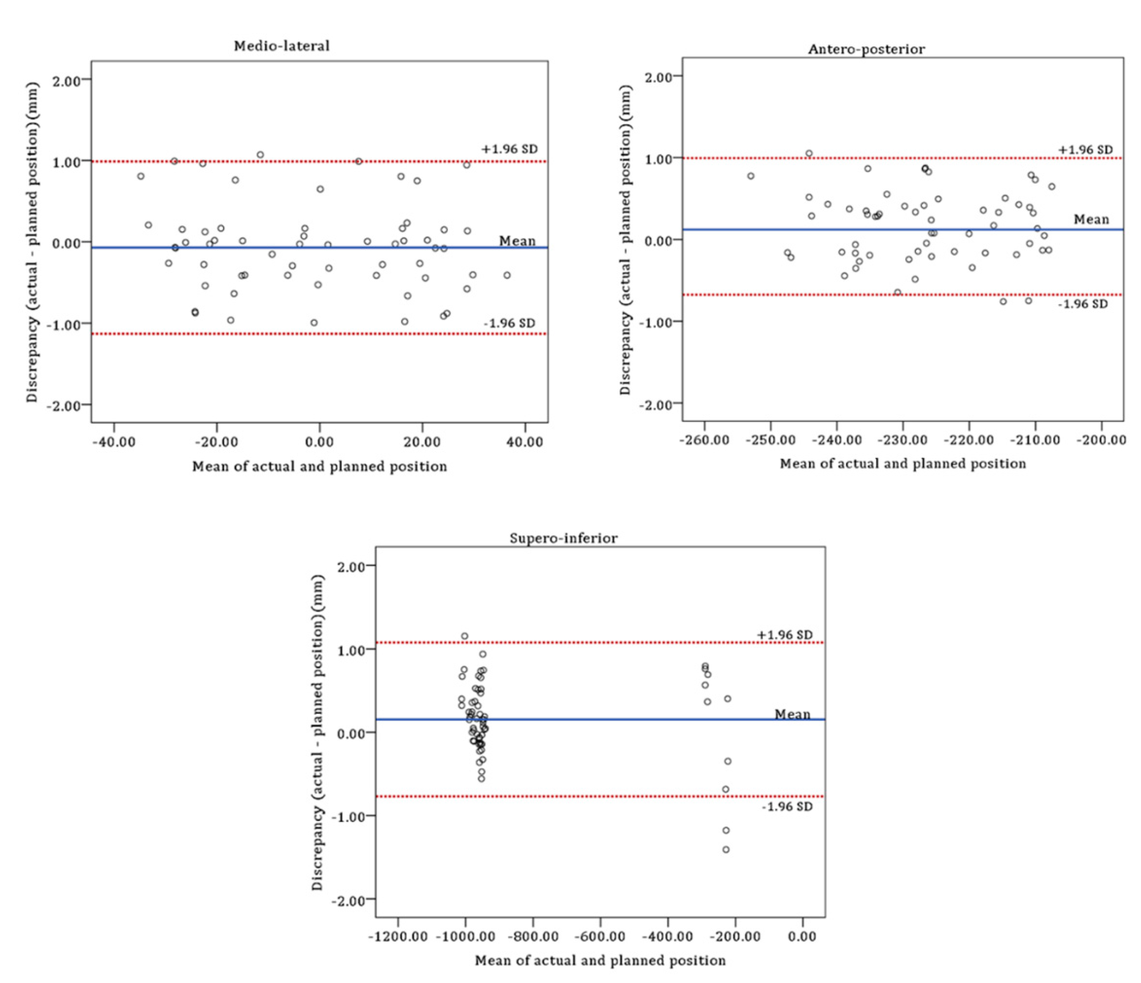 Jcm 10 02596 g008 Jcm 10 02596 g008