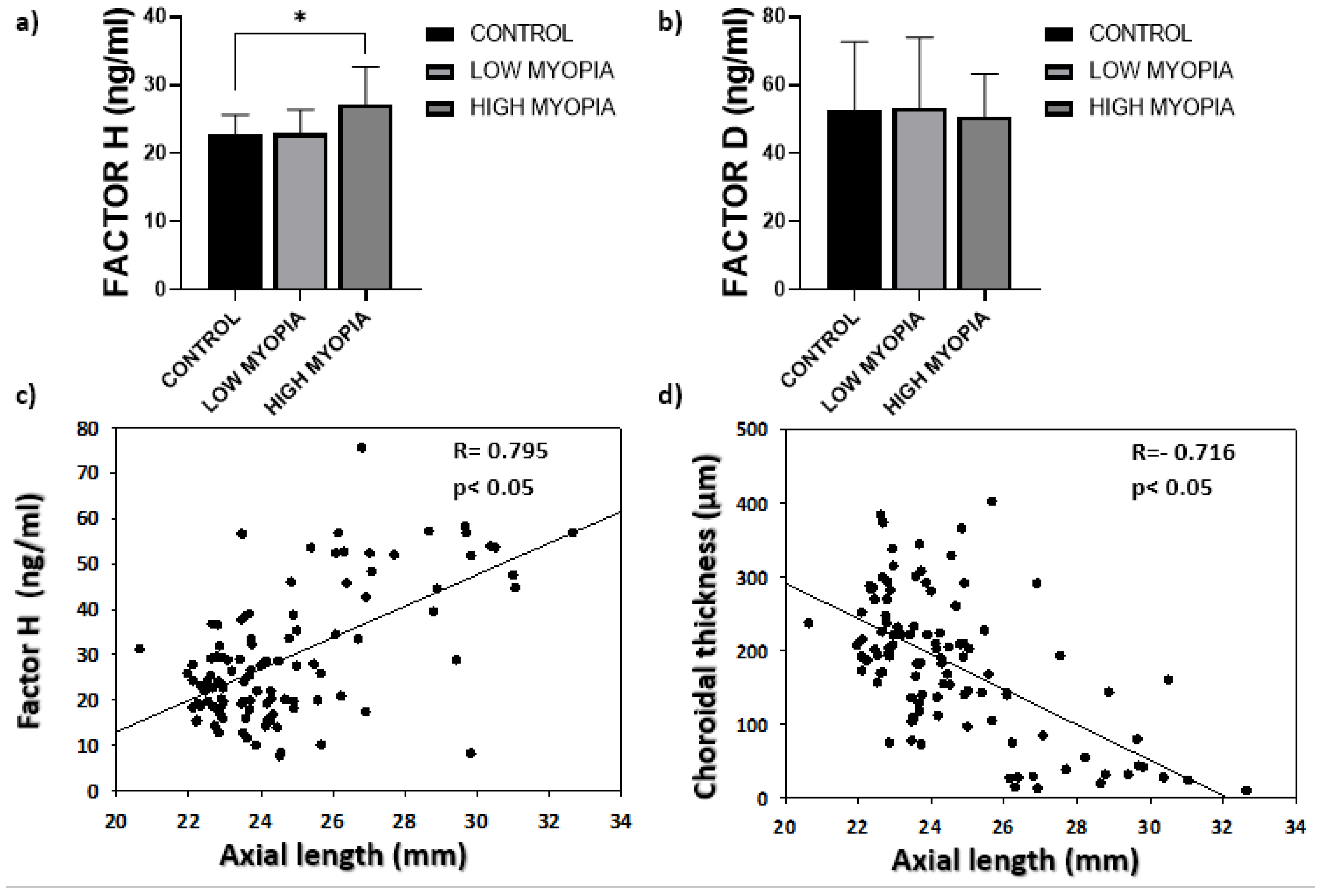 Jcm 10 02600 g001 Jcm 10 02600 g001