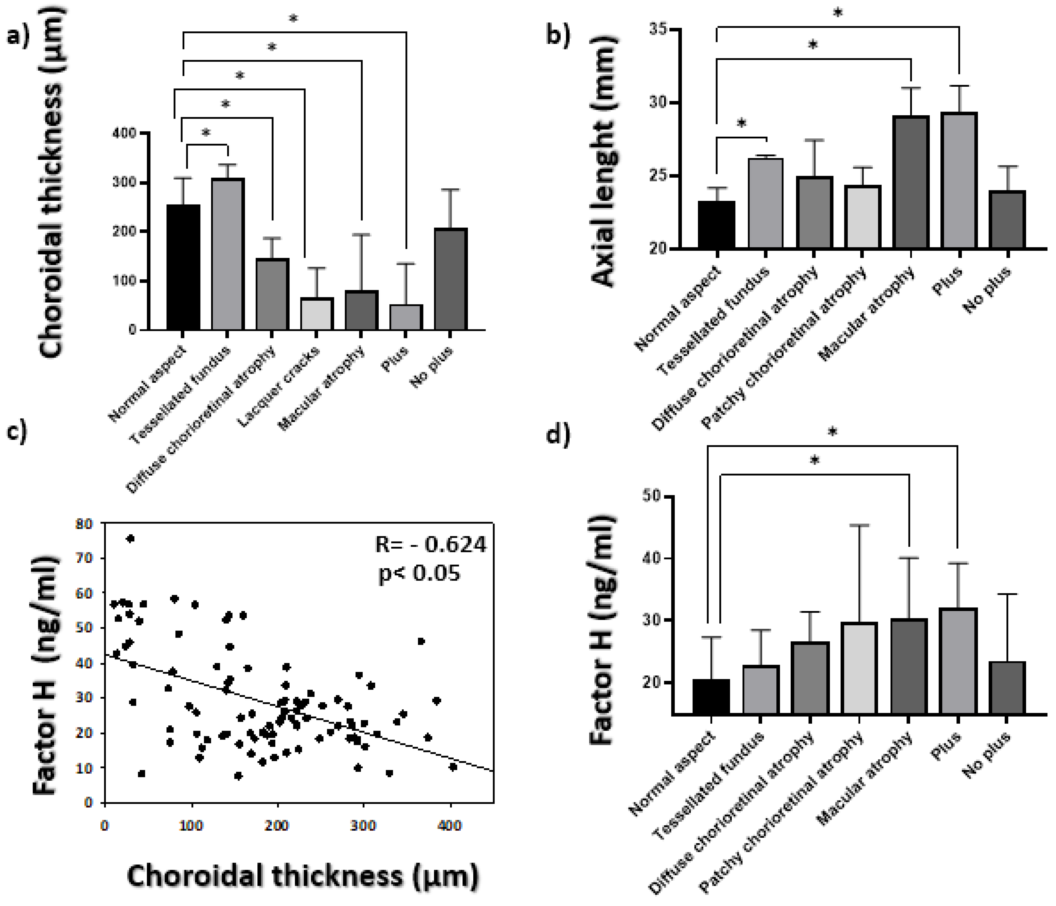 Jcm 10 02600 g002 Jcm 10 02600 g002