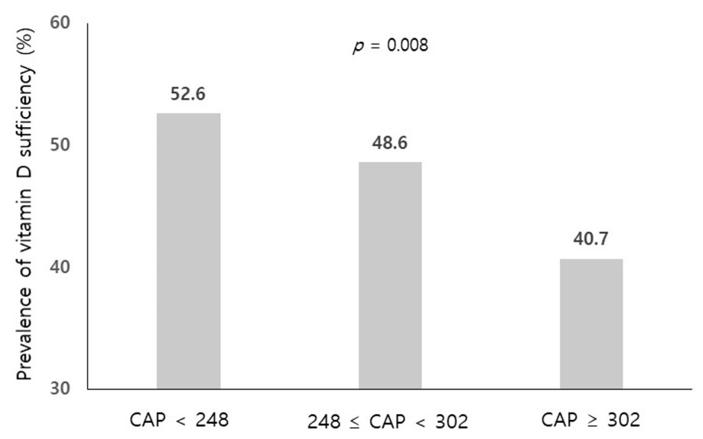 Jcm 10 02611 g001 Jcm 10 02611 g001