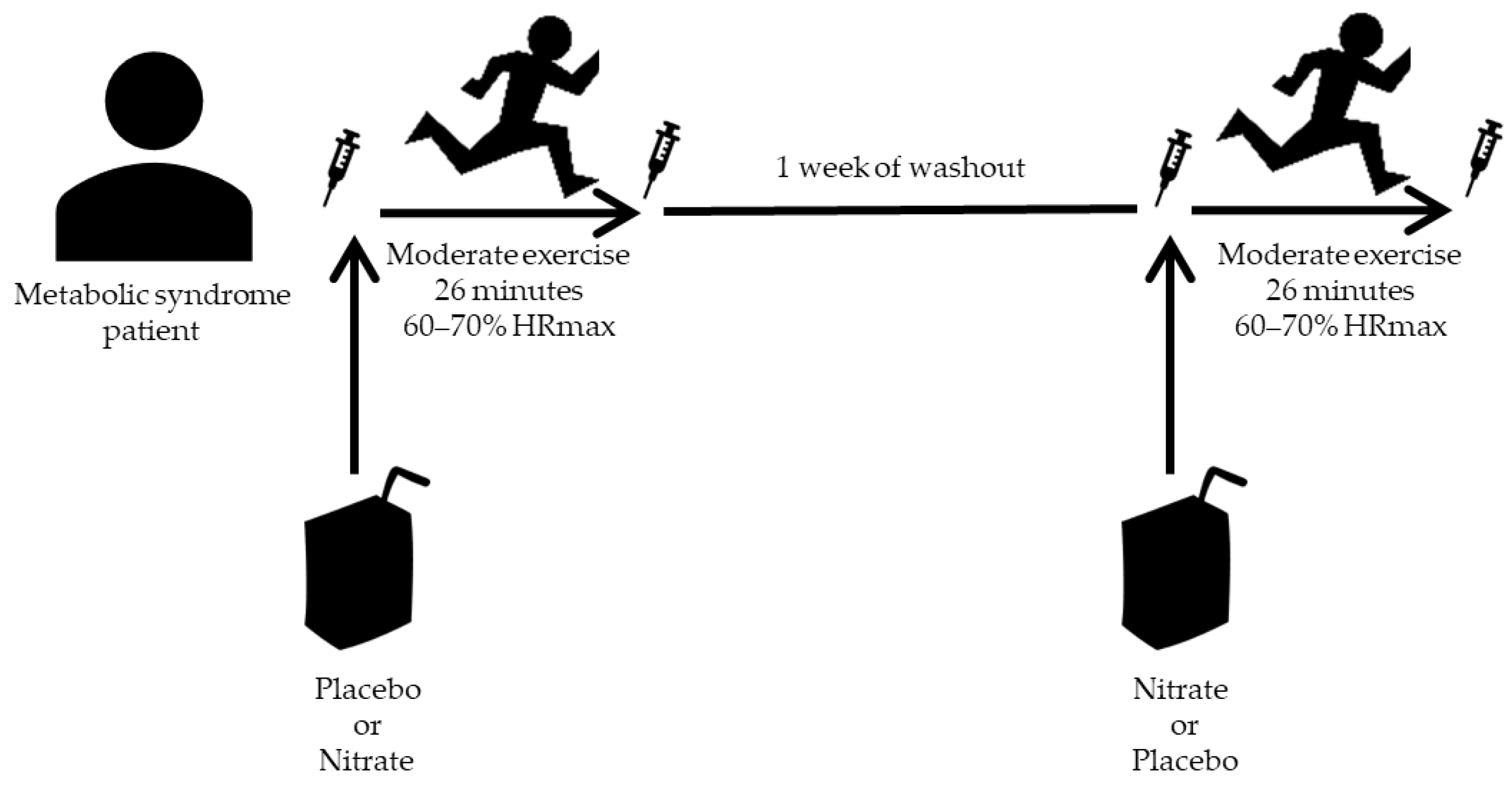 Jcm 10 02618 g001 Jcm 10 02618 g001