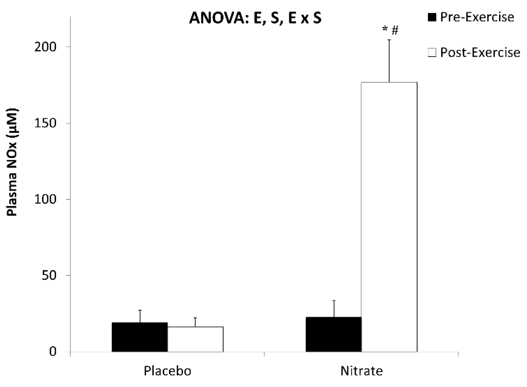 Jcm 10 02618 g002 Jcm 10 02618 g002
